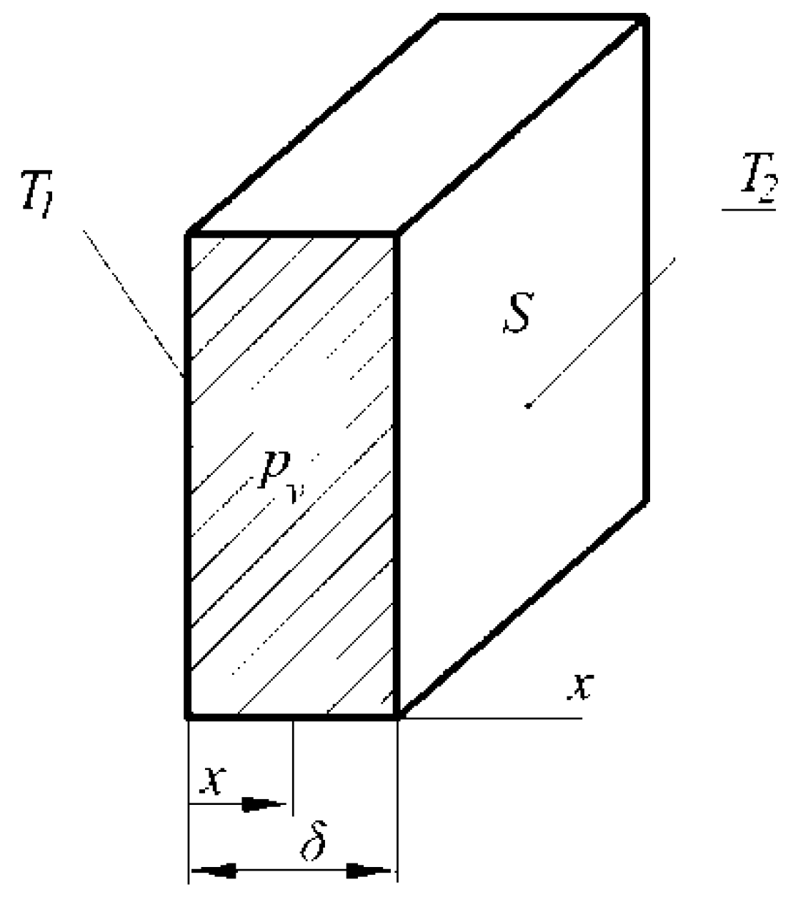 Energies 15 07899 g006