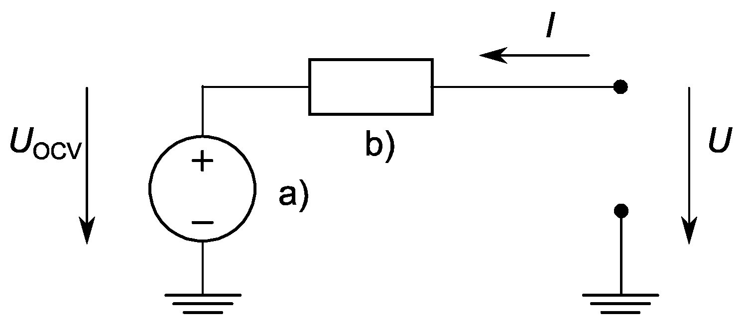 Energies 15 07902 g001