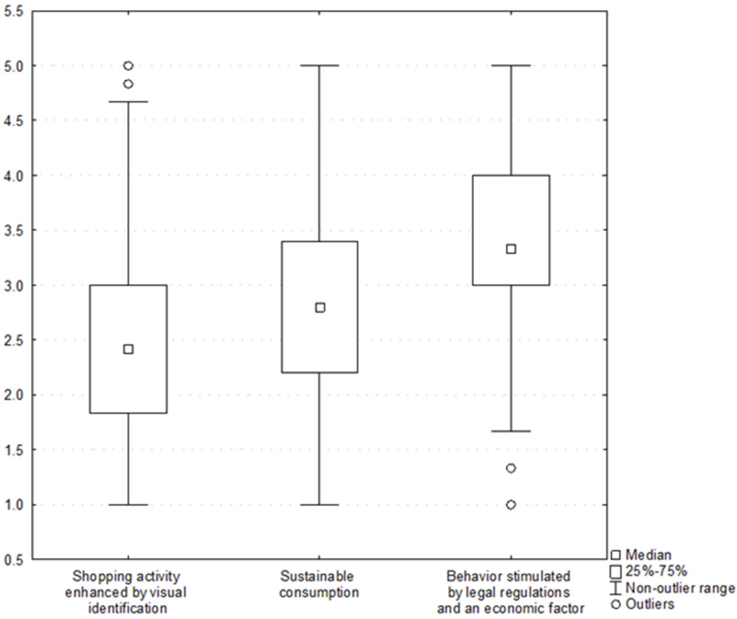 Energies 15 07904 g002 Energies 15 07904 g002