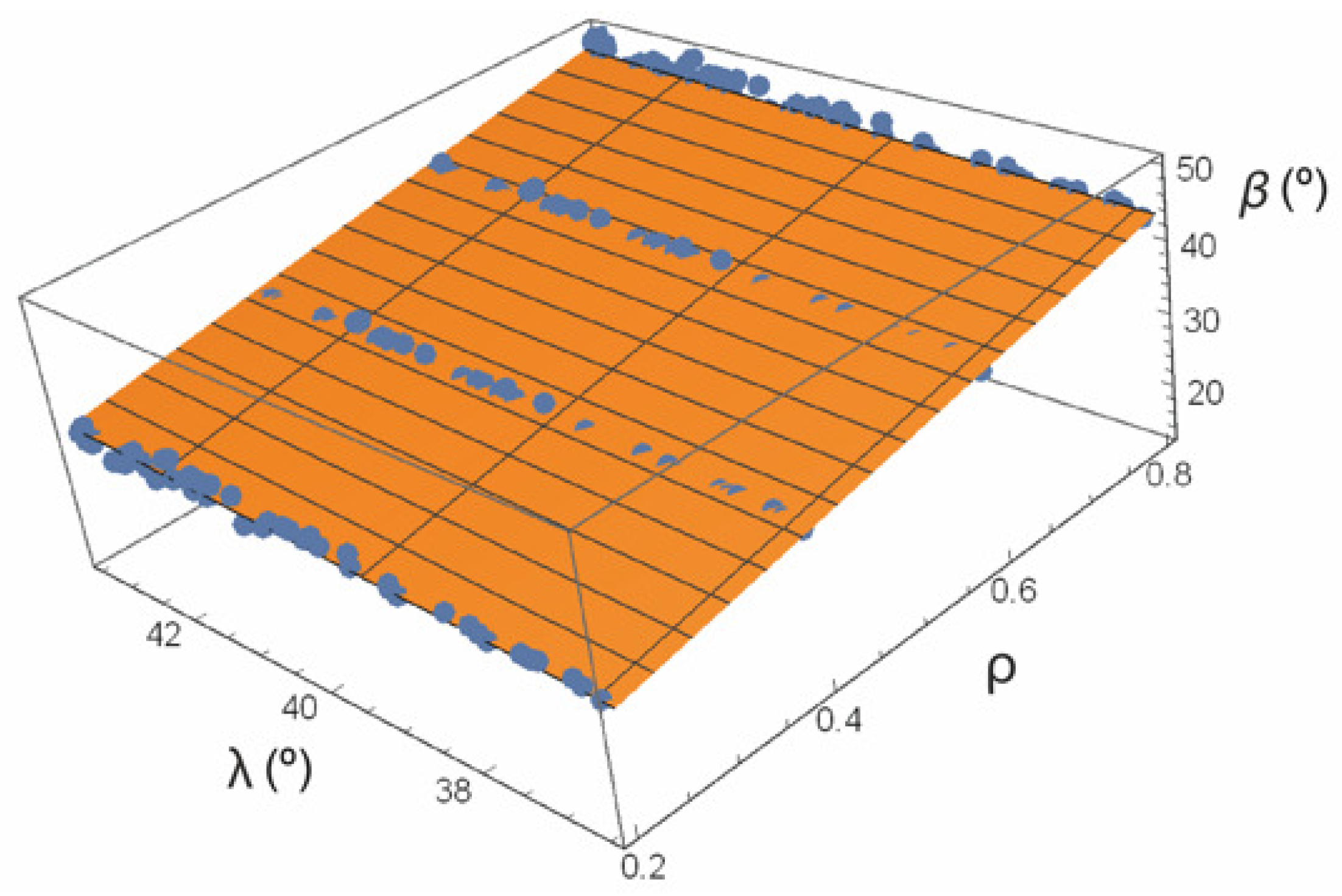 Energies 15 07905 g010