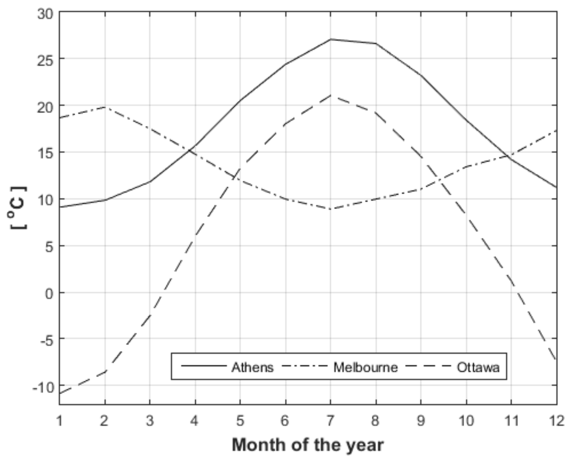 Energies 15 07906 g001