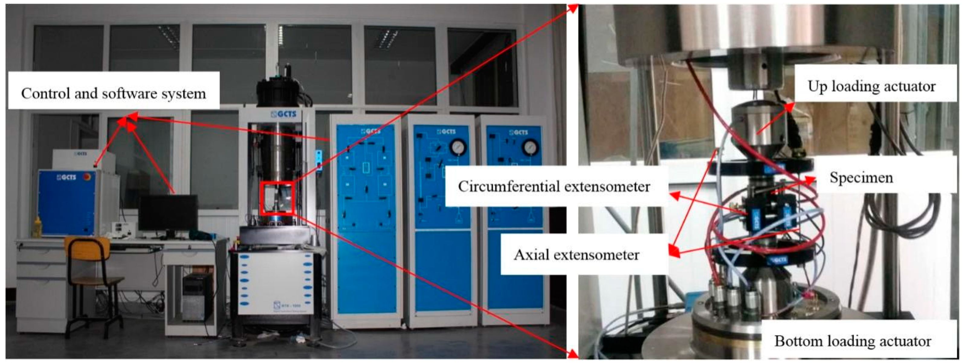 Energies 15 07908 g003