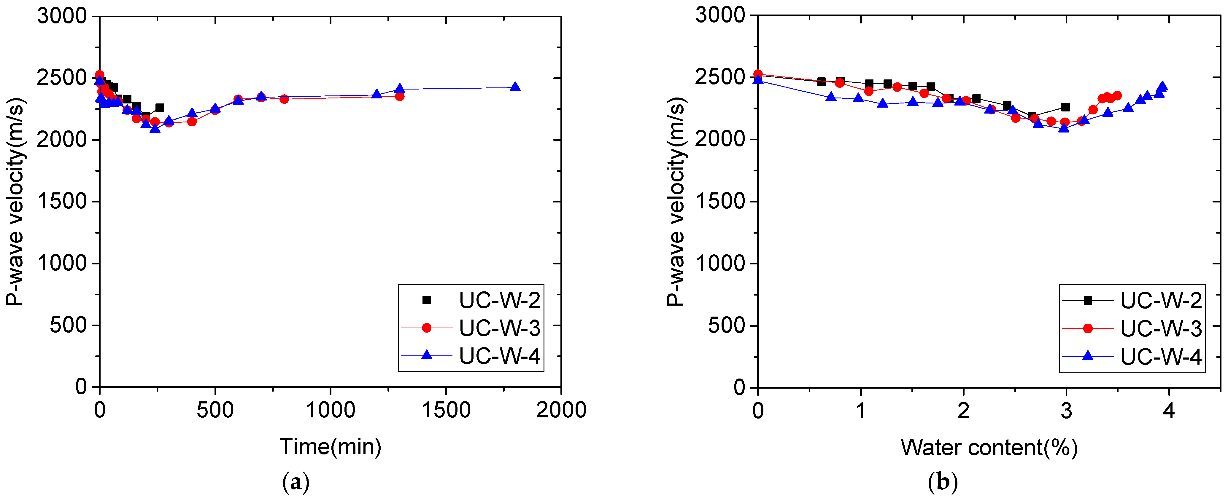 Energies 15 07908 g005