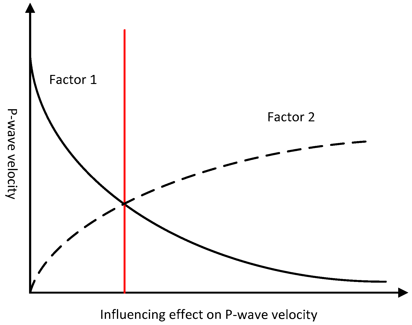 Energies 15 07908 g006