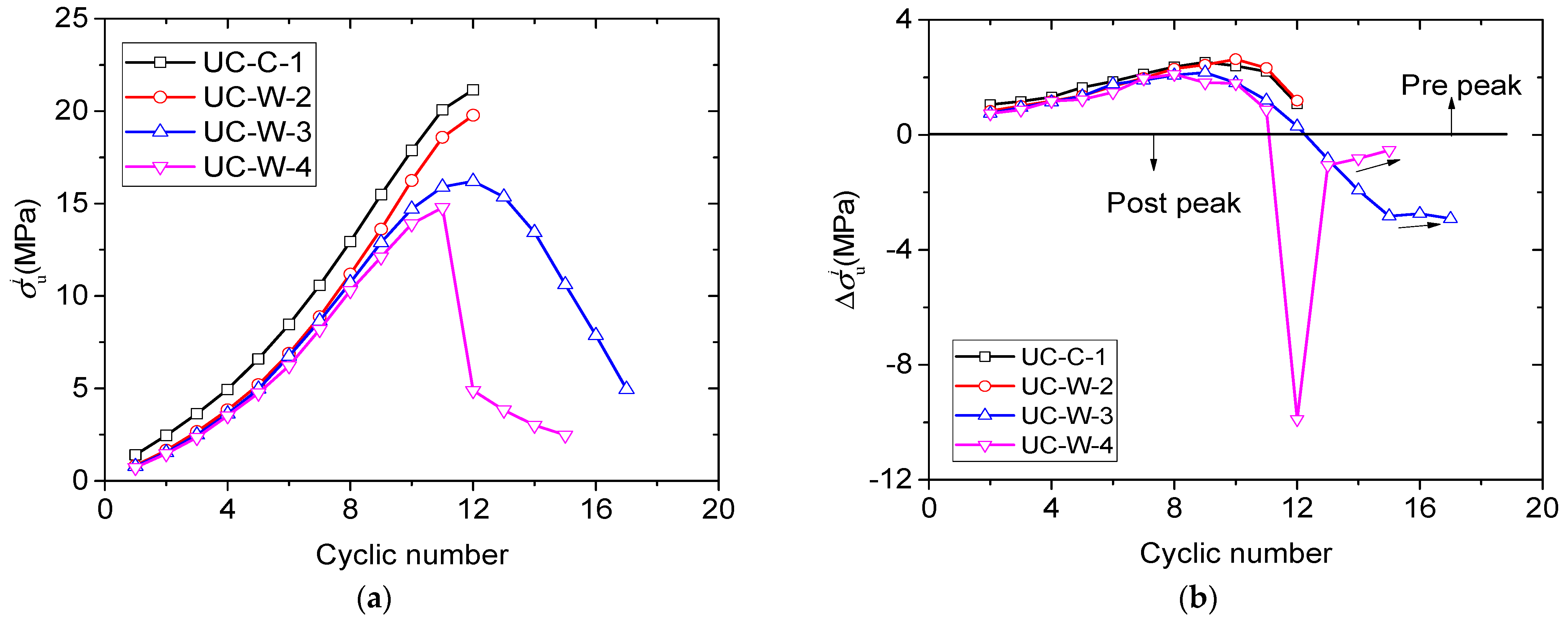 Energies 15 07908 g011