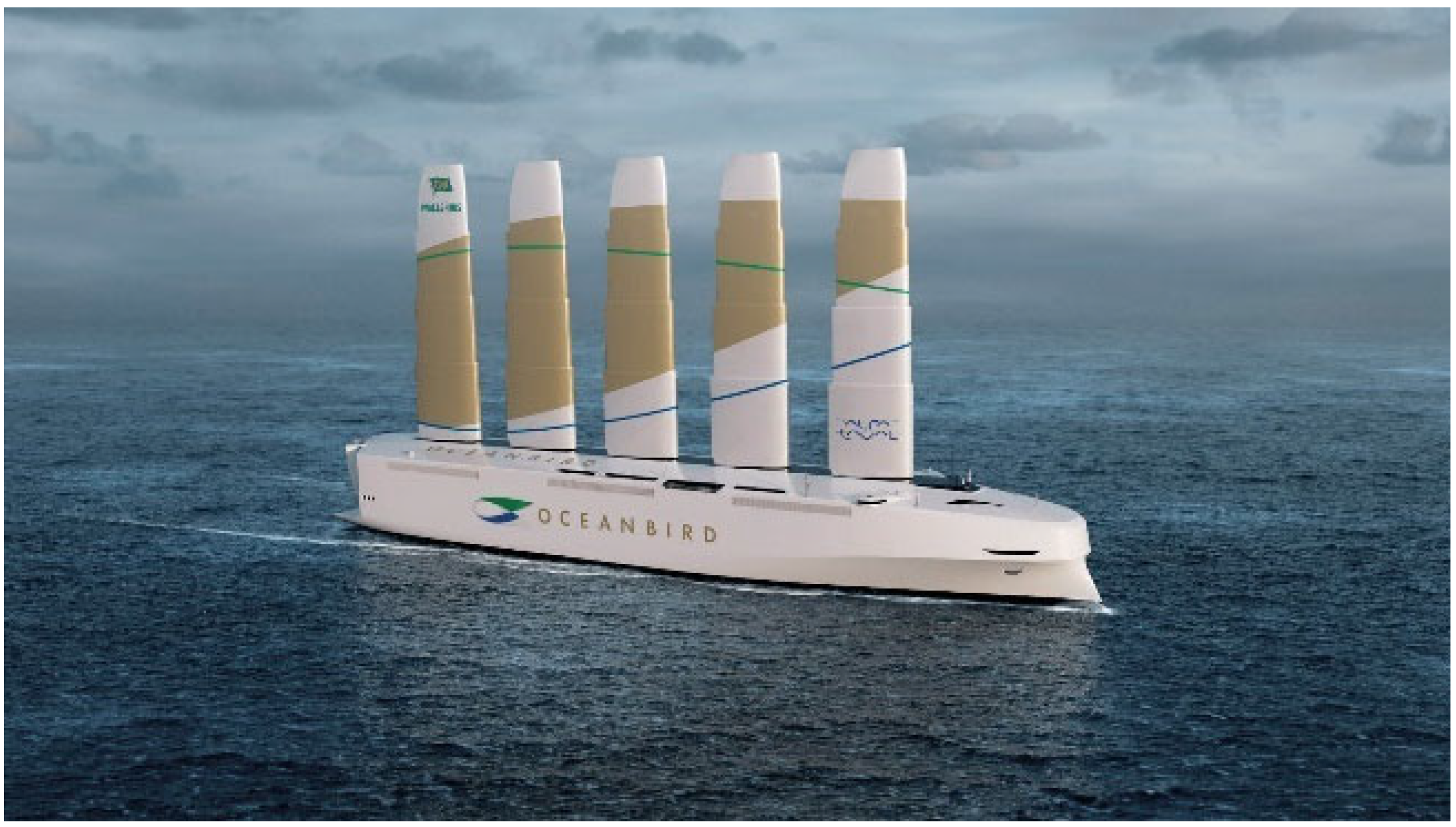 Energies 15 07910 g007