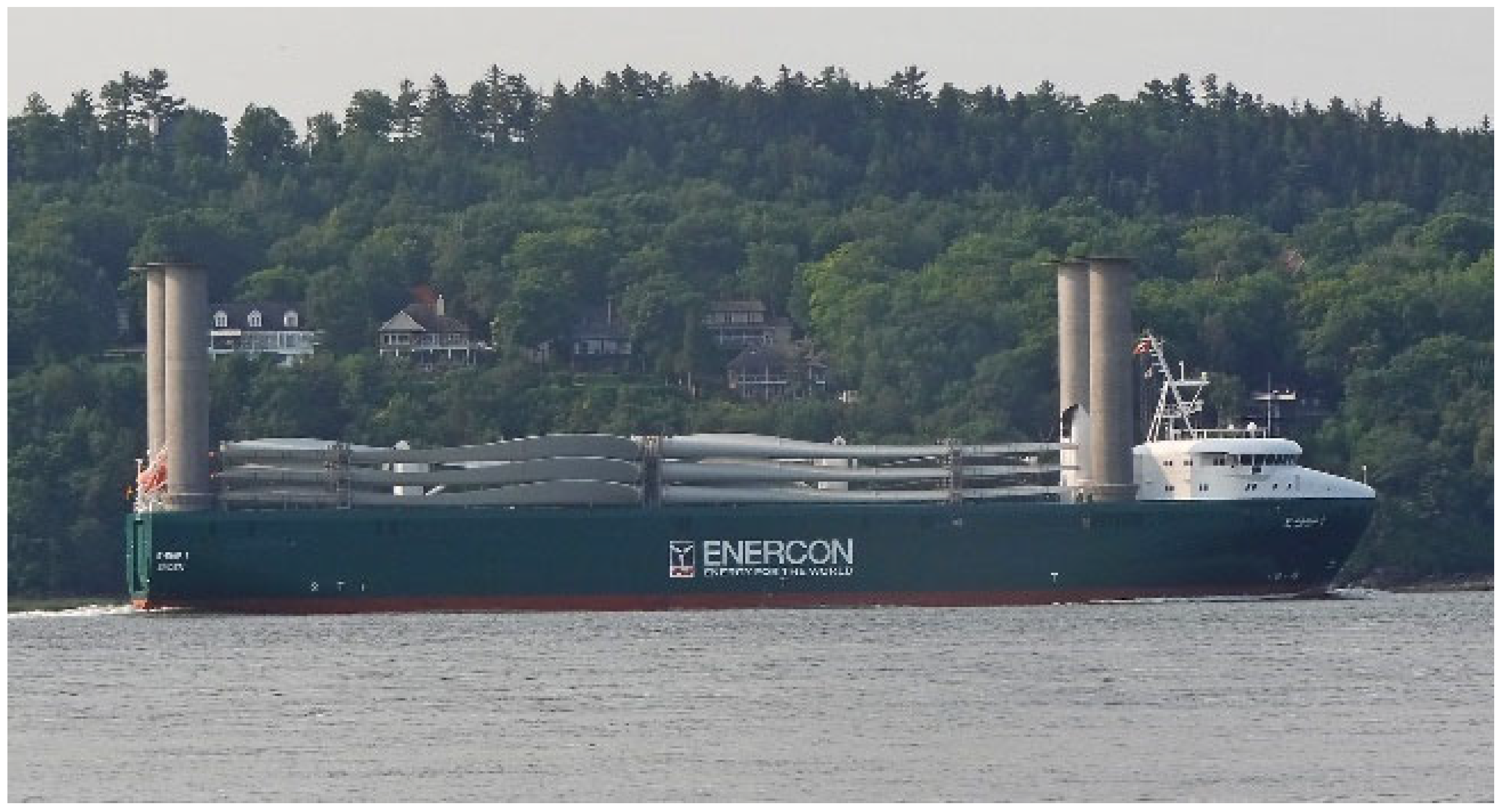 Energies 15 07910 g008