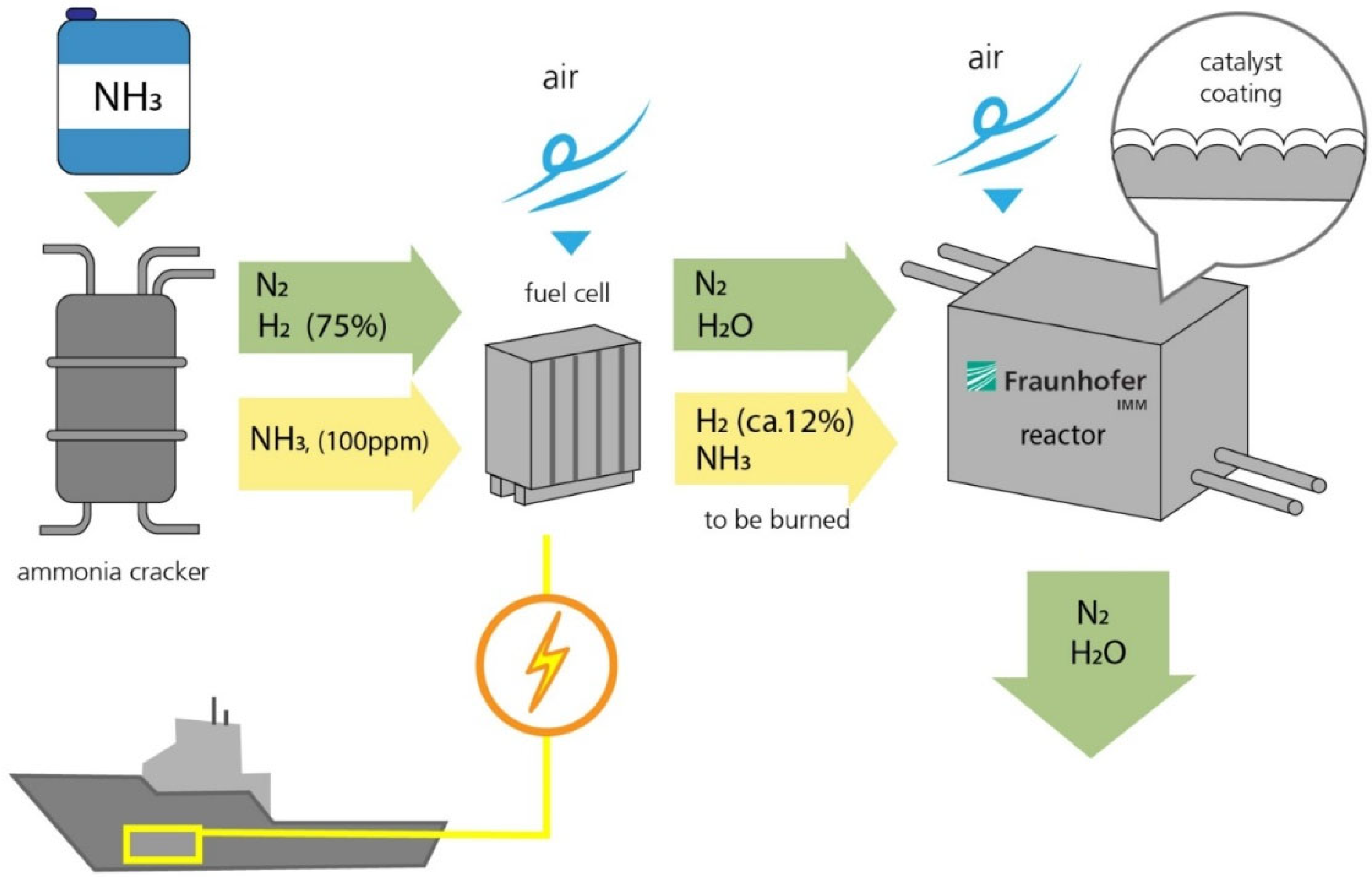 Energies 15 07910 g013