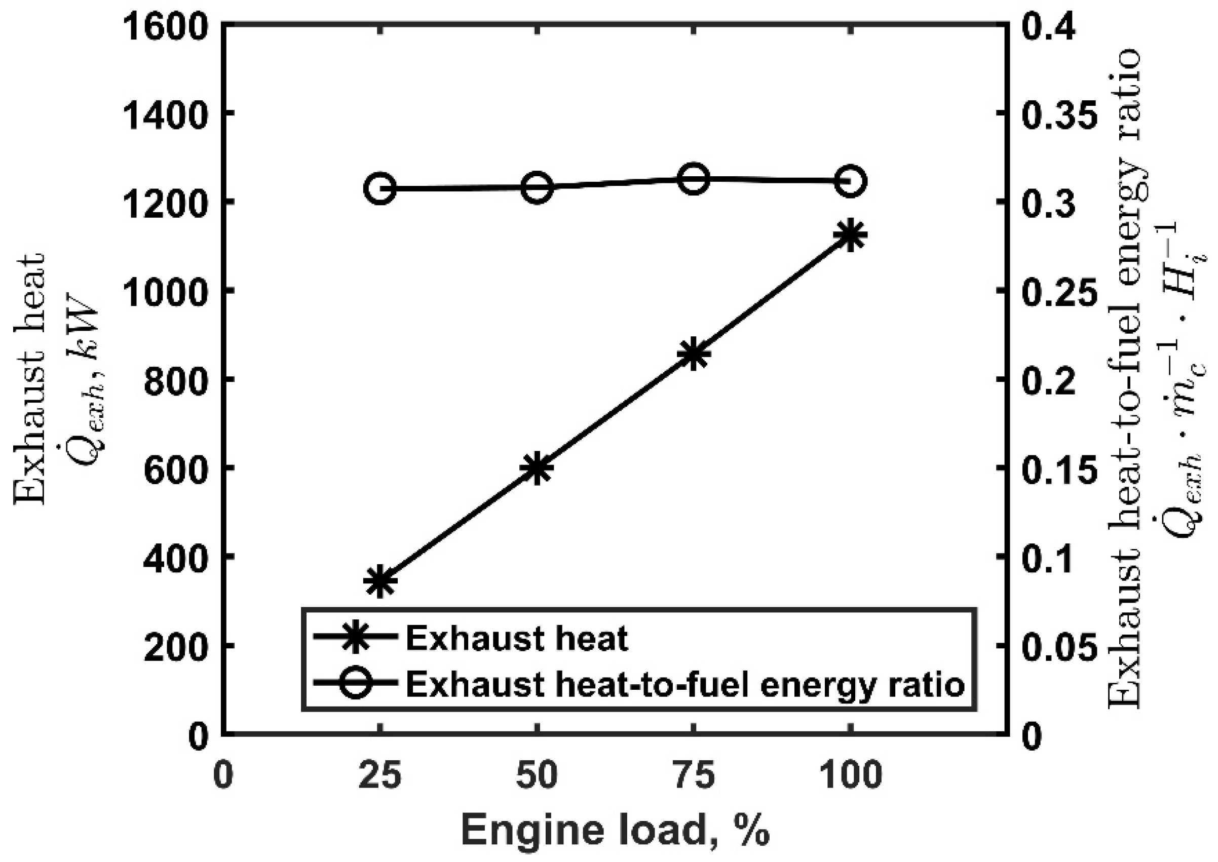 Energies 15 07912 g001 Energies 15 07912 g001