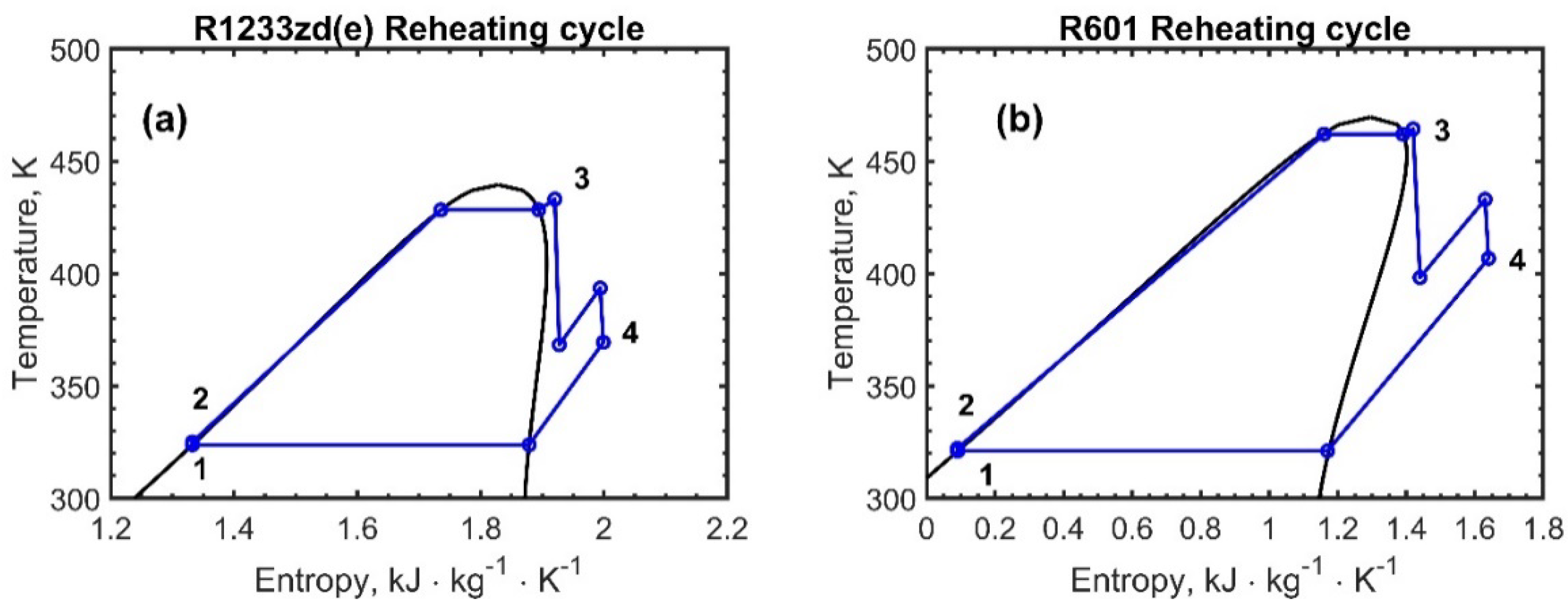 Energies 15 07912 g007 Energies 15 07912 g007
