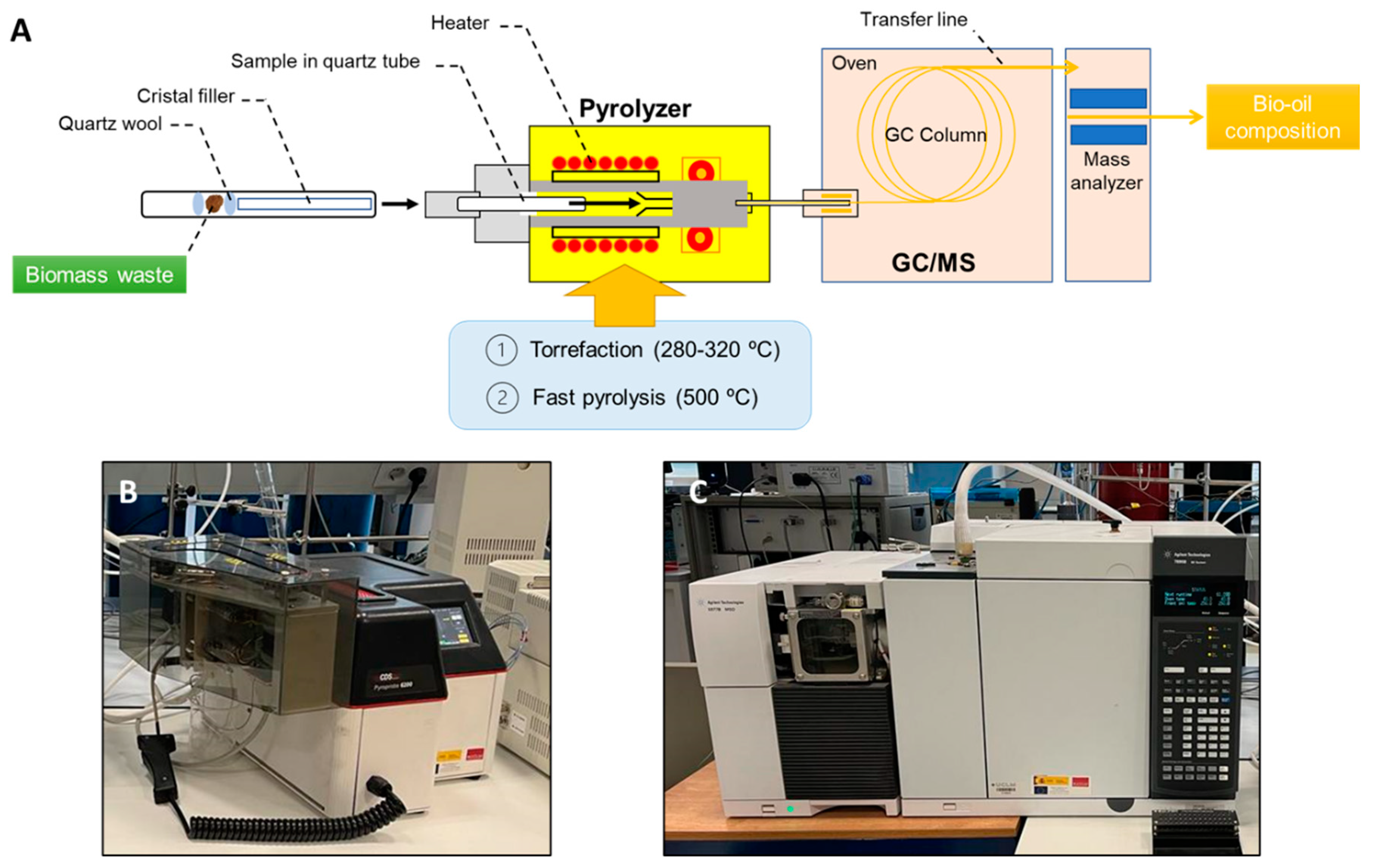 Energies 15 07914 g001