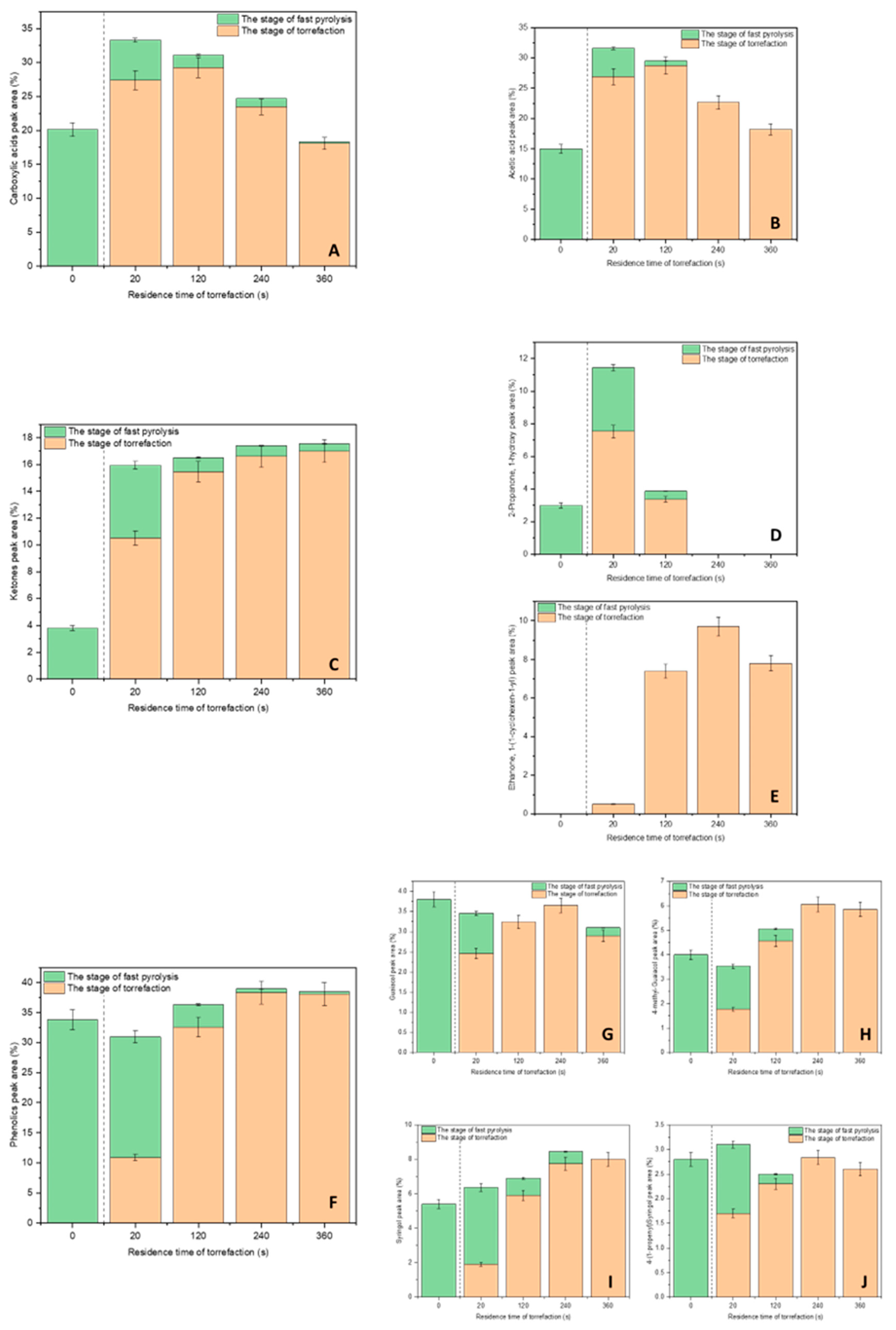 Energies 15 07914 g002