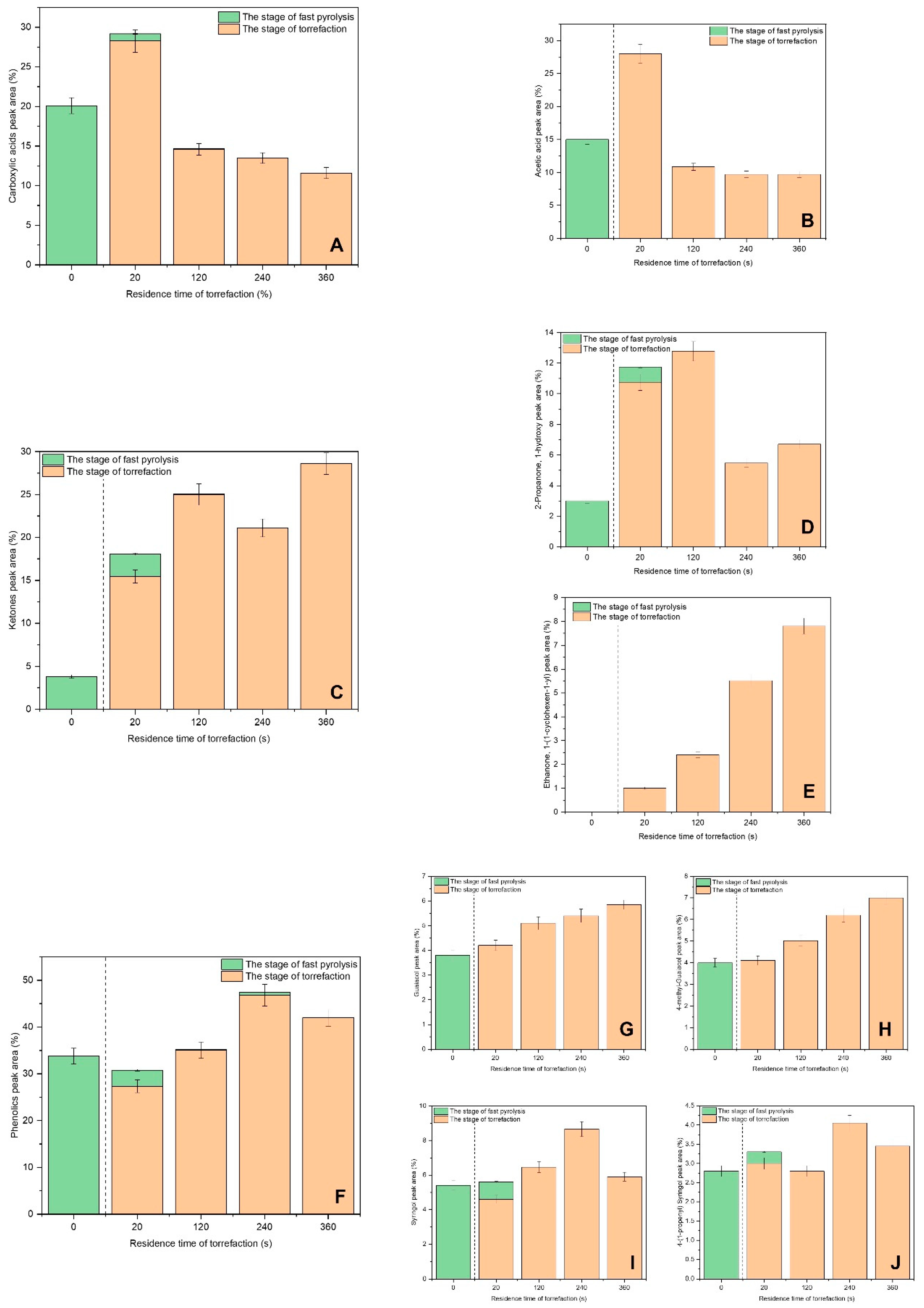 Energies 15 07914 g004