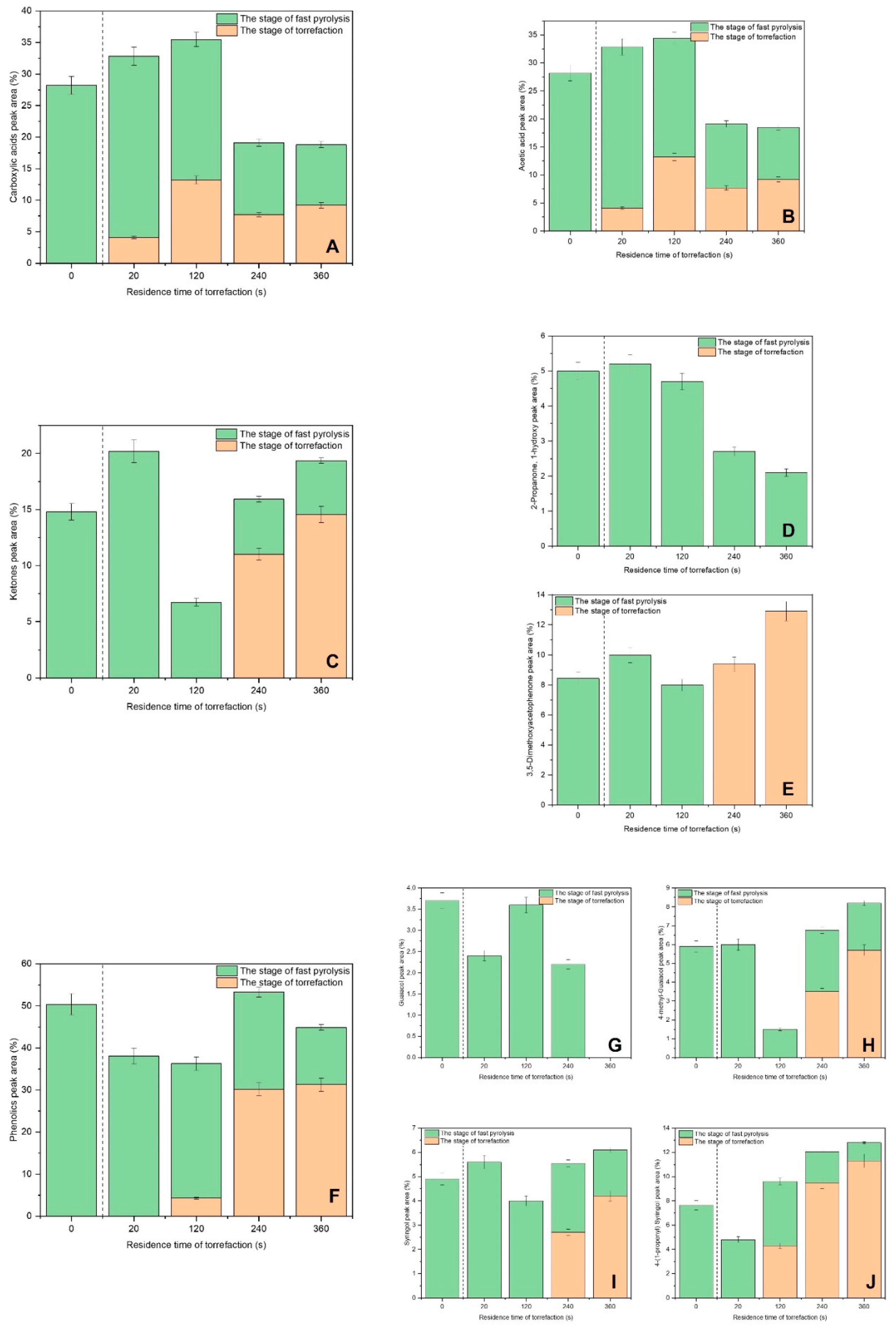 Energies 15 07914 g005