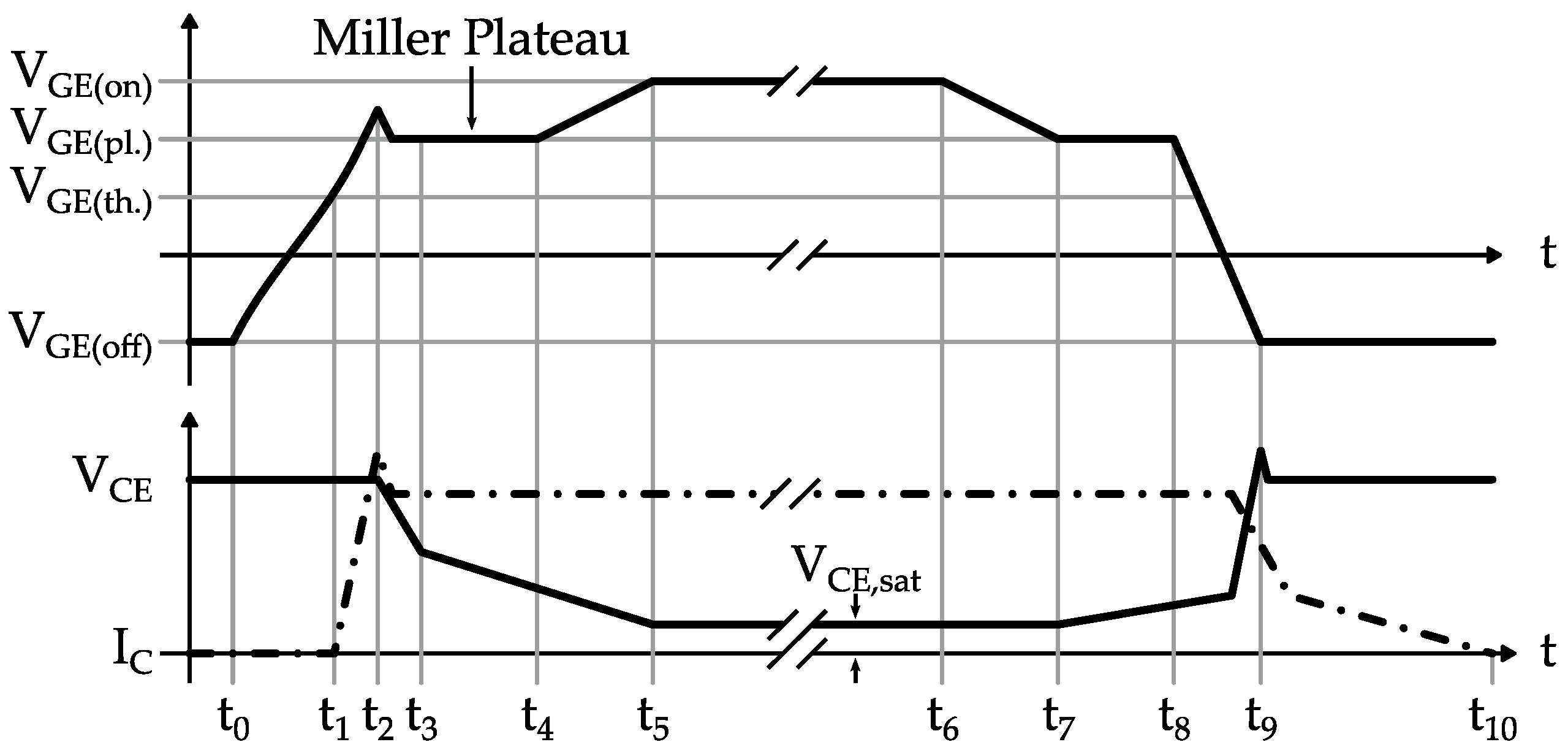 Energies 15 07915 g003