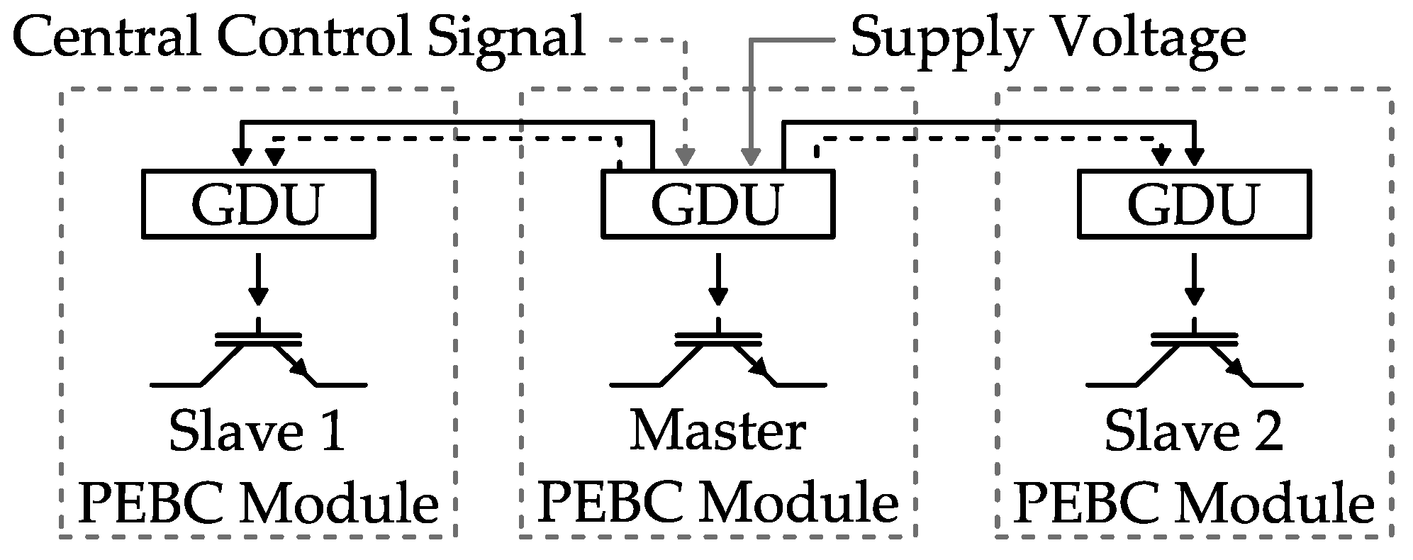 Energies 15 07915 g009
