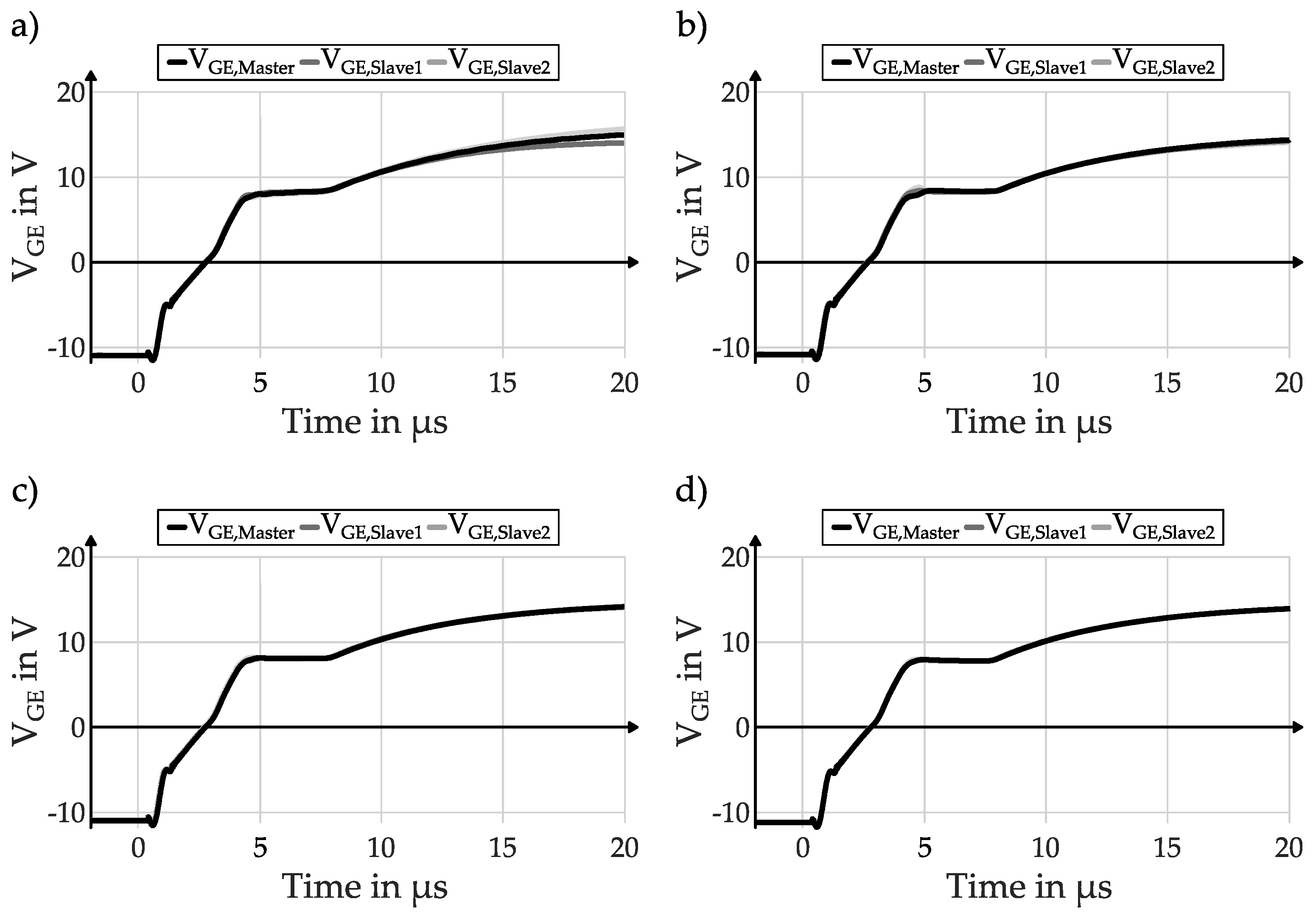 Energies 15 07915 g013