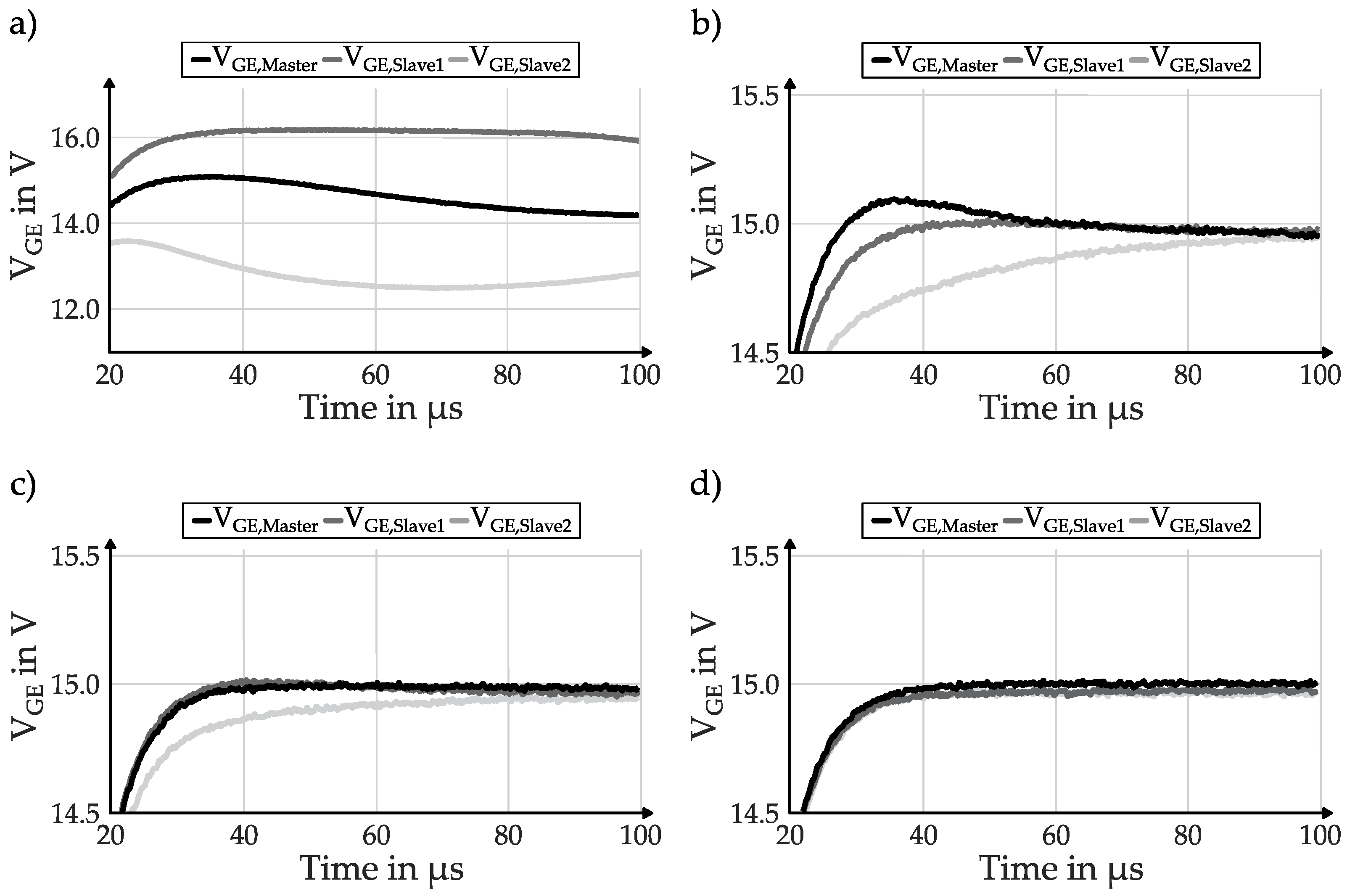 Energies 15 07915 g014