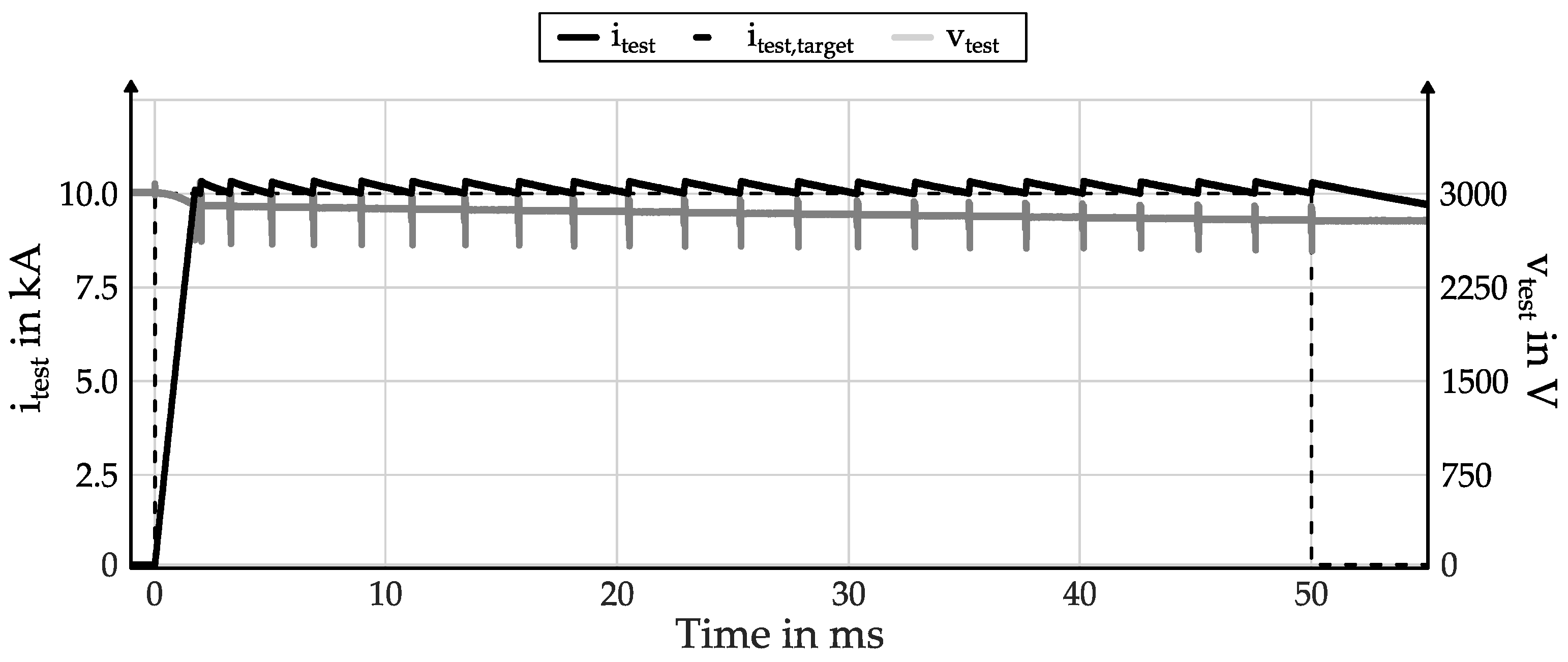 Energies 15 07915 g016