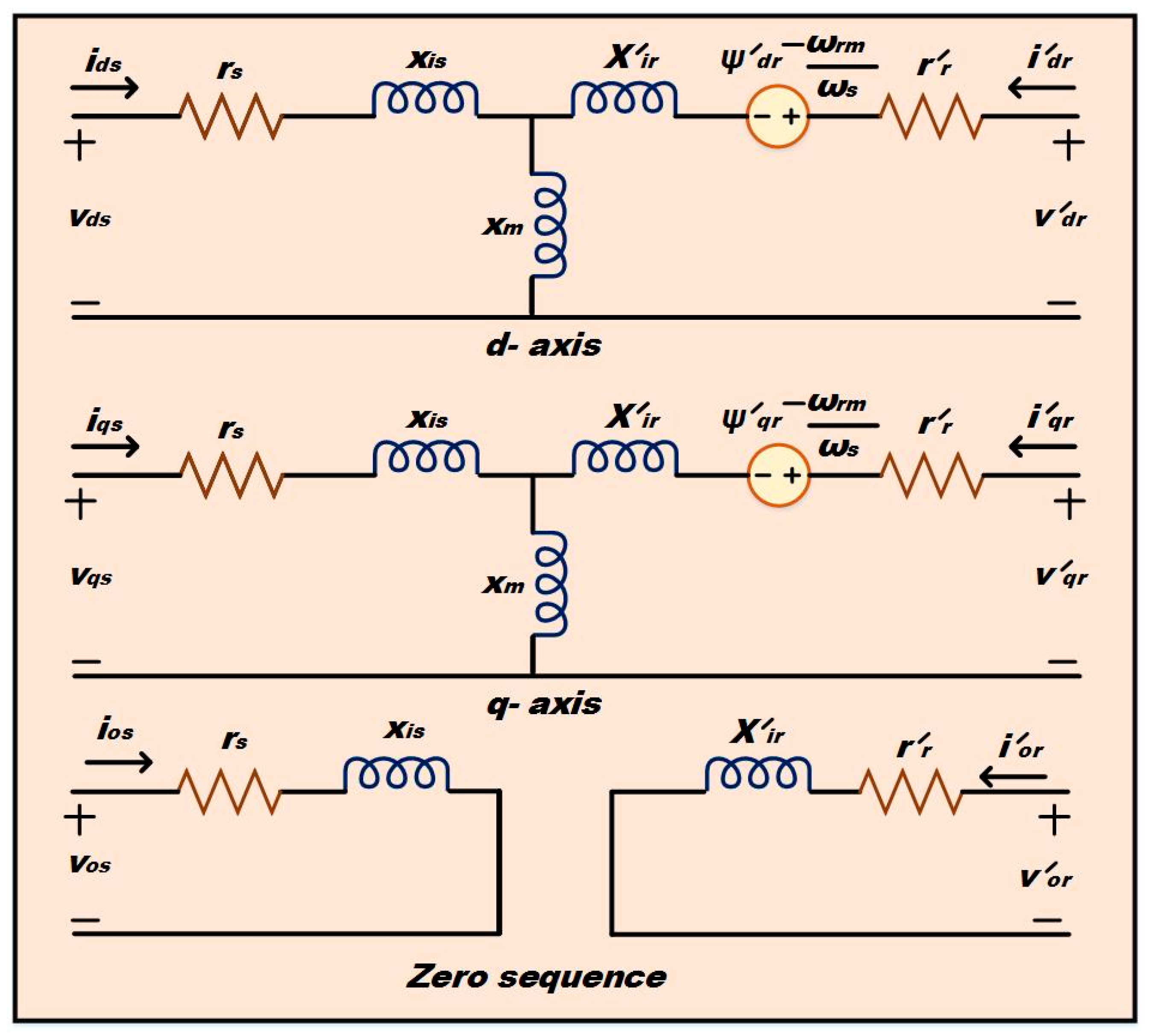 Energies 15 07916 g002
