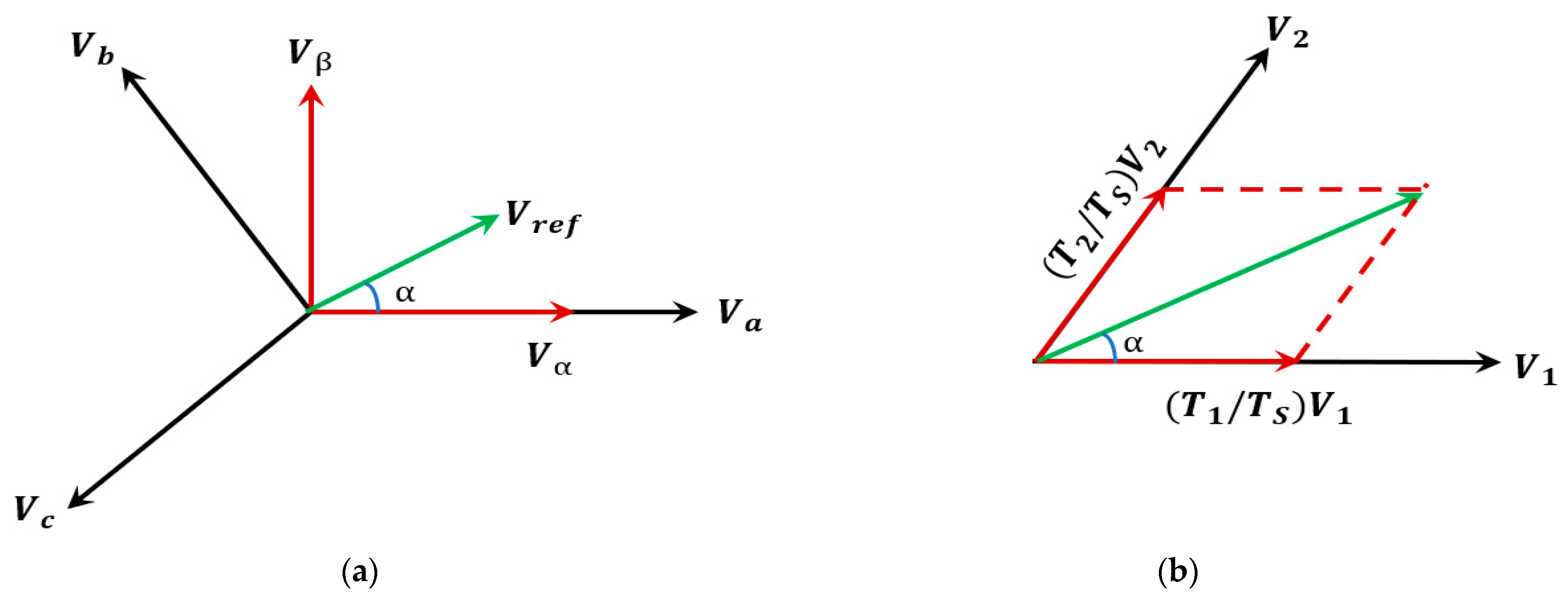 Energies 15 07916 g006
