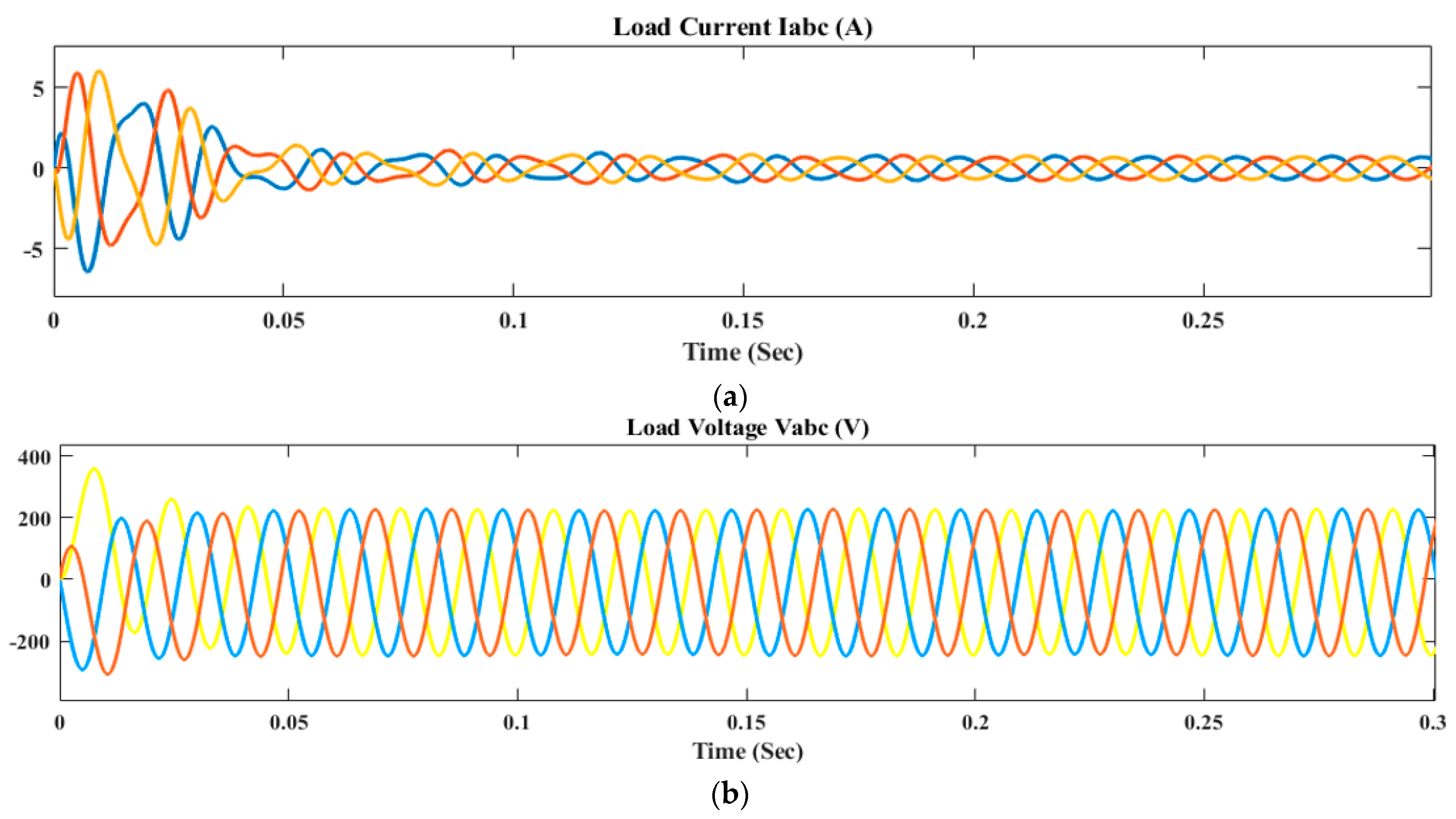 Energies 15 07916 g008
