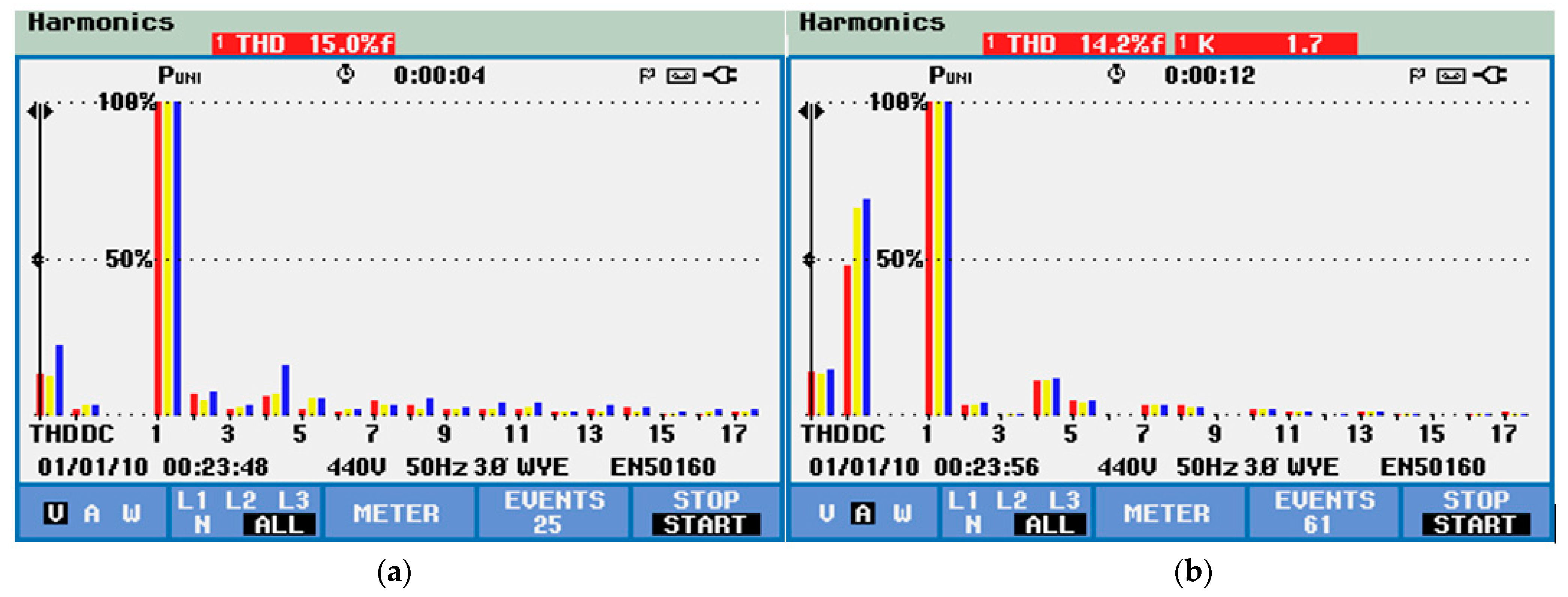 Energies 15 07916 g016a