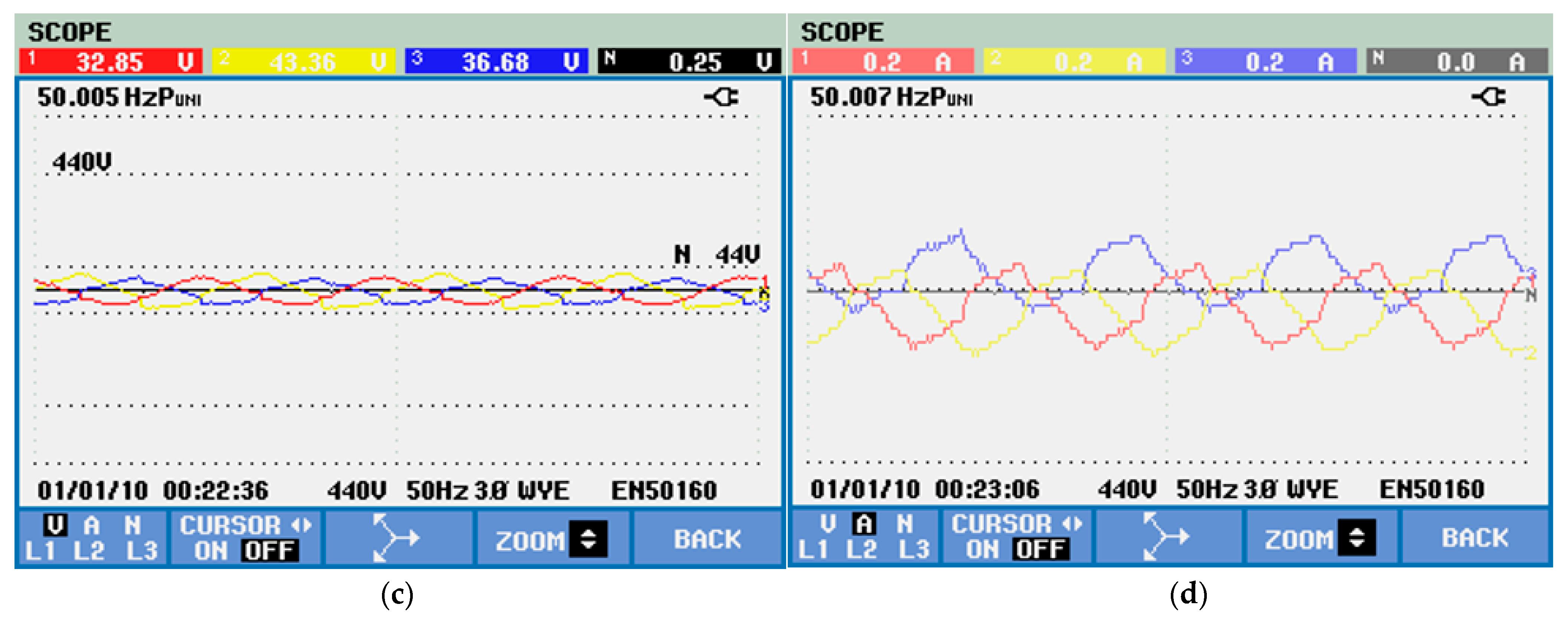 Energies 15 07916 g016b