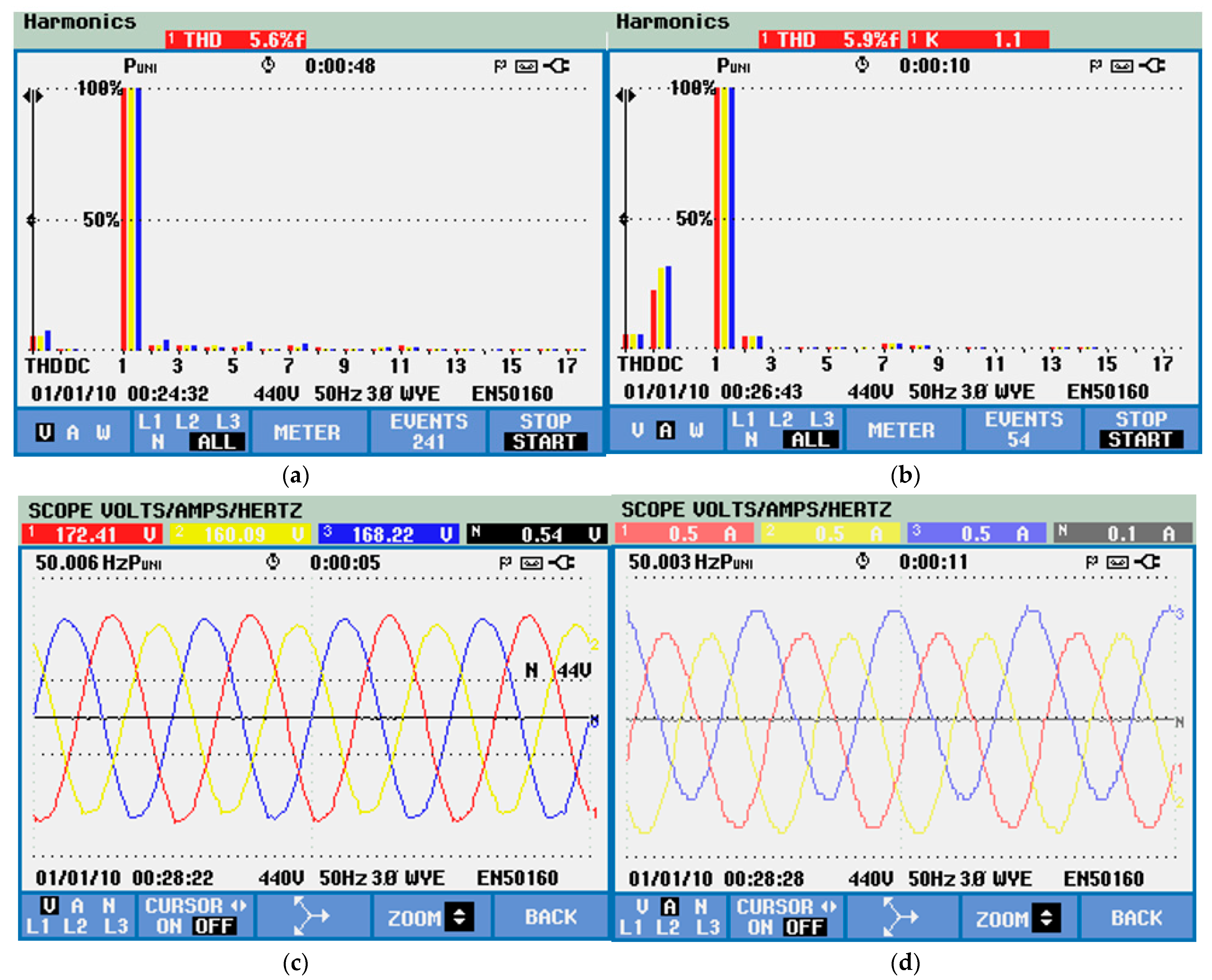 Energies 15 07916 g017