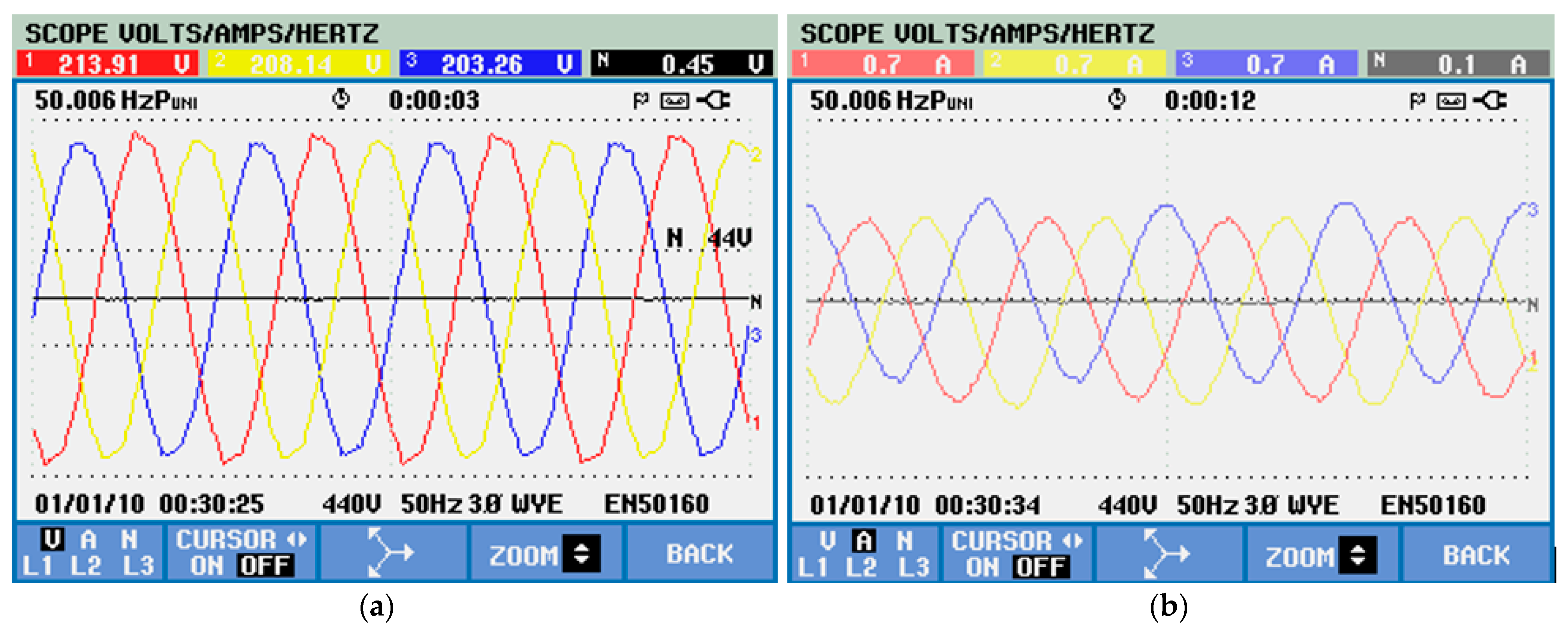 Energies 15 07916 g019a