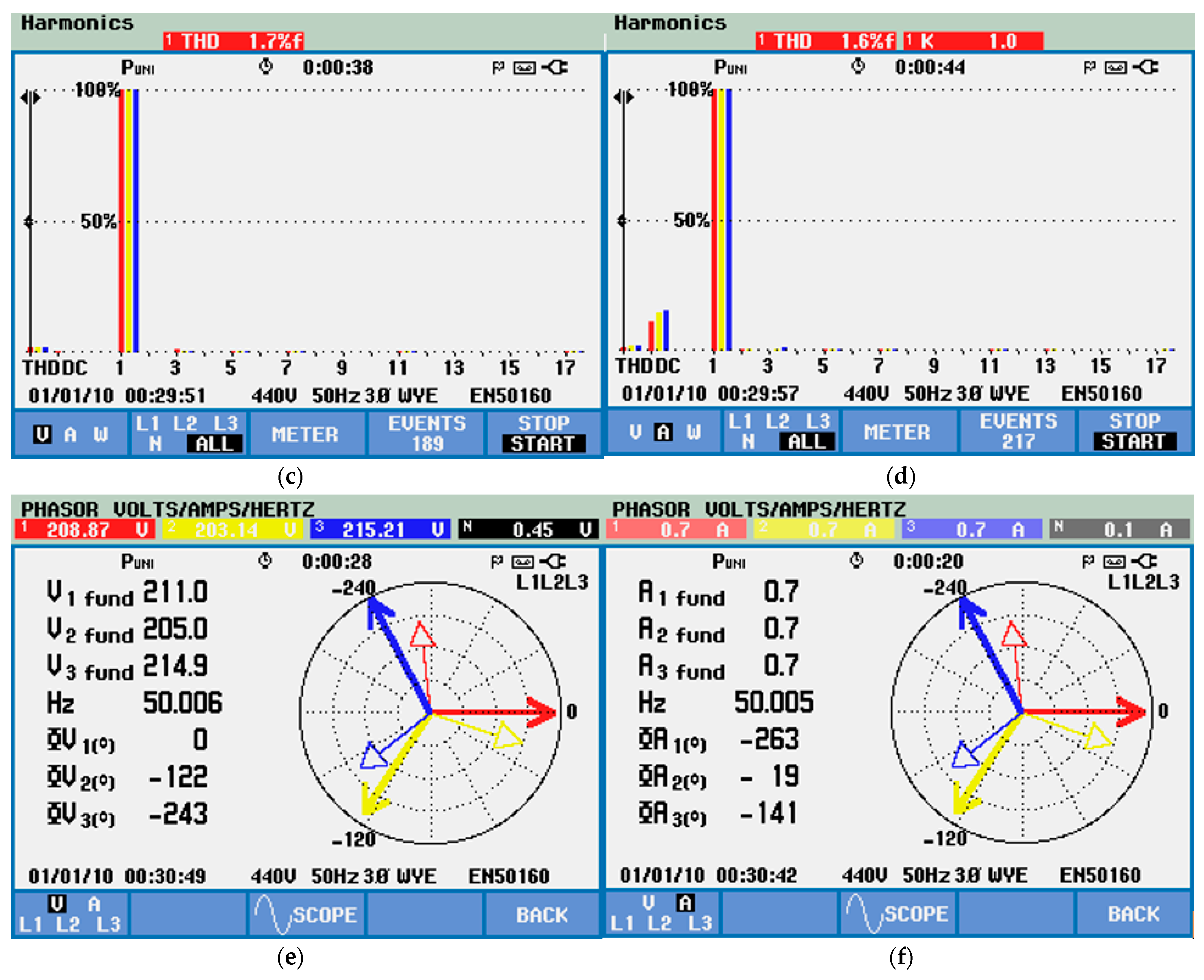 Energies 15 07916 g019b