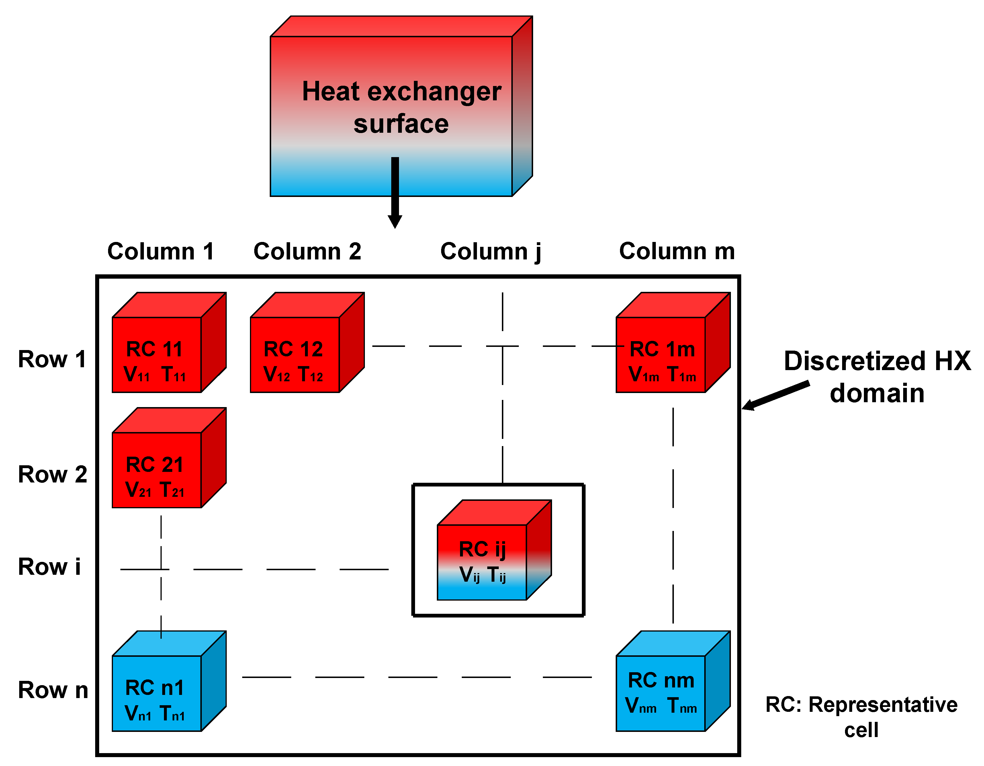 Energies 15 07917 g004