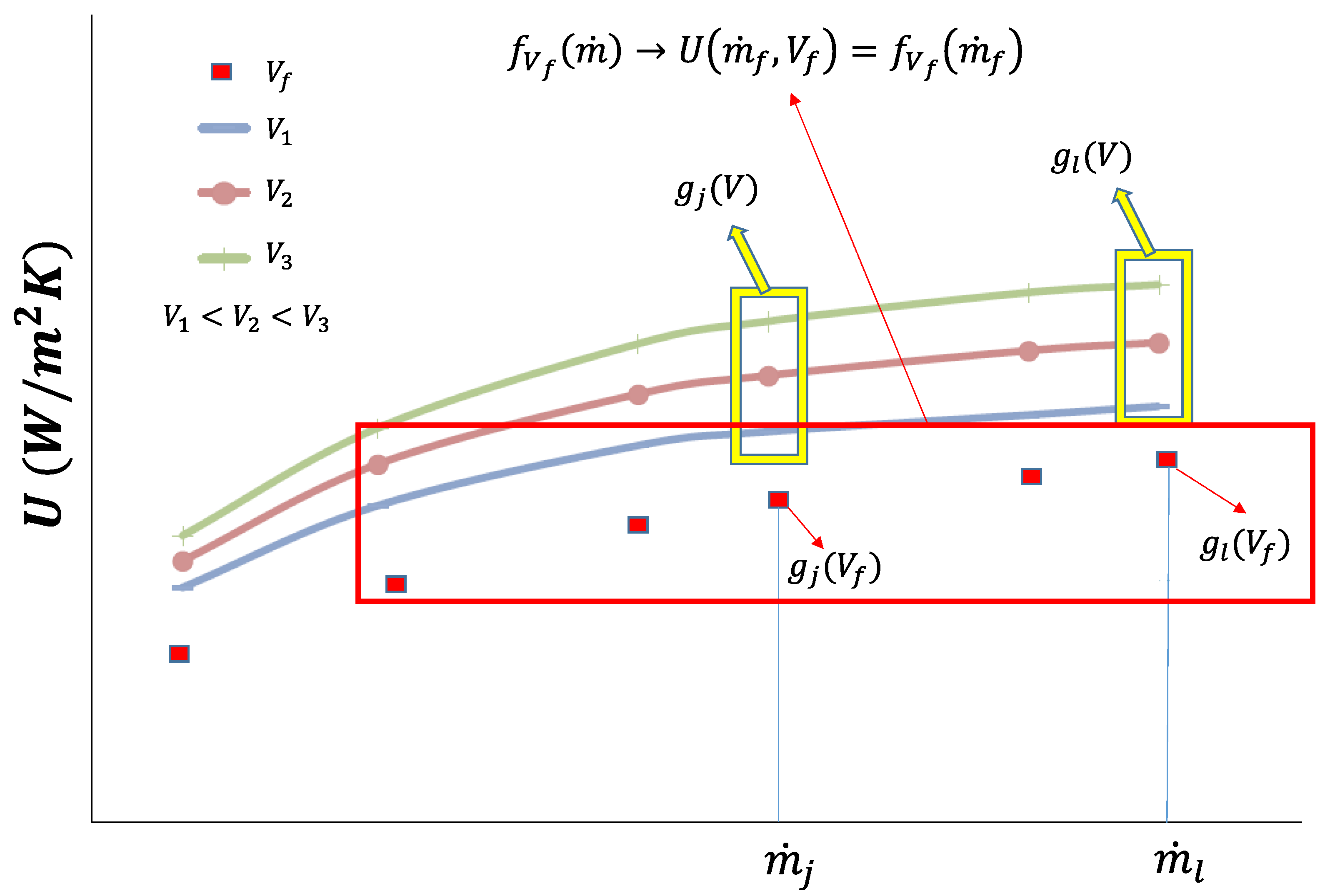 Energies 15 07917 g005