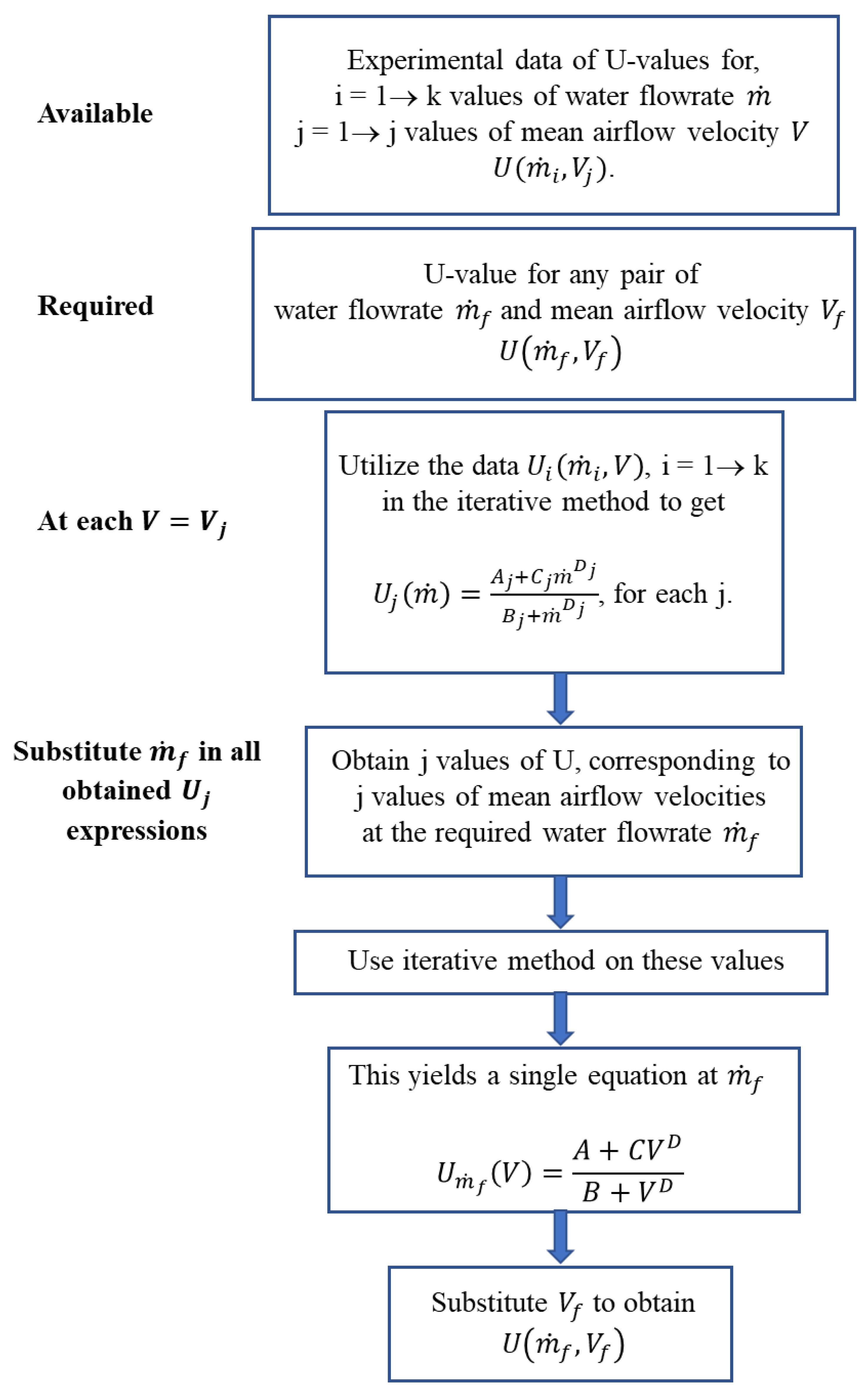 Energies 15 07917 g006
