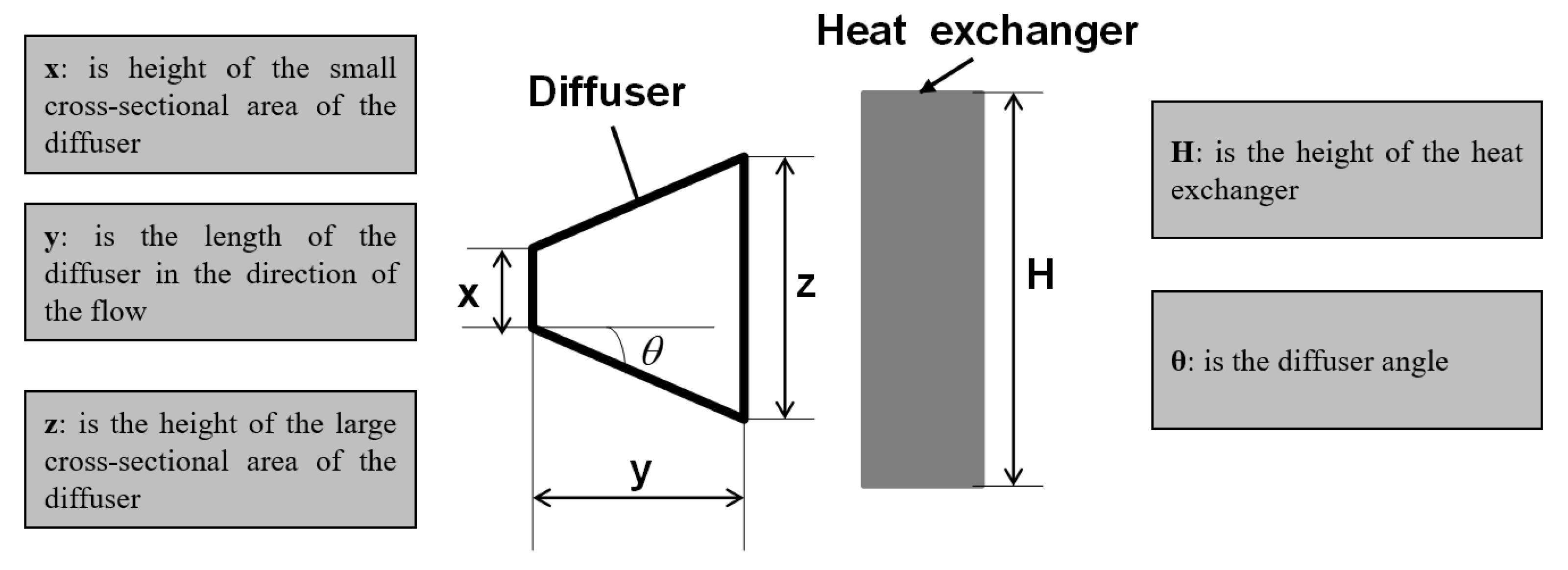 Energies 15 07917 g011