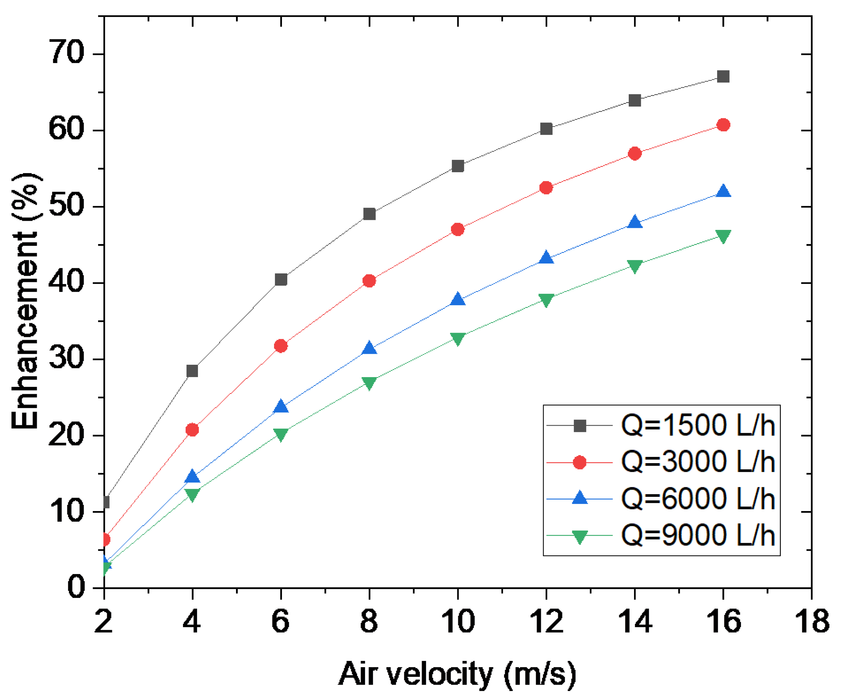 Energies 15 07917 g013