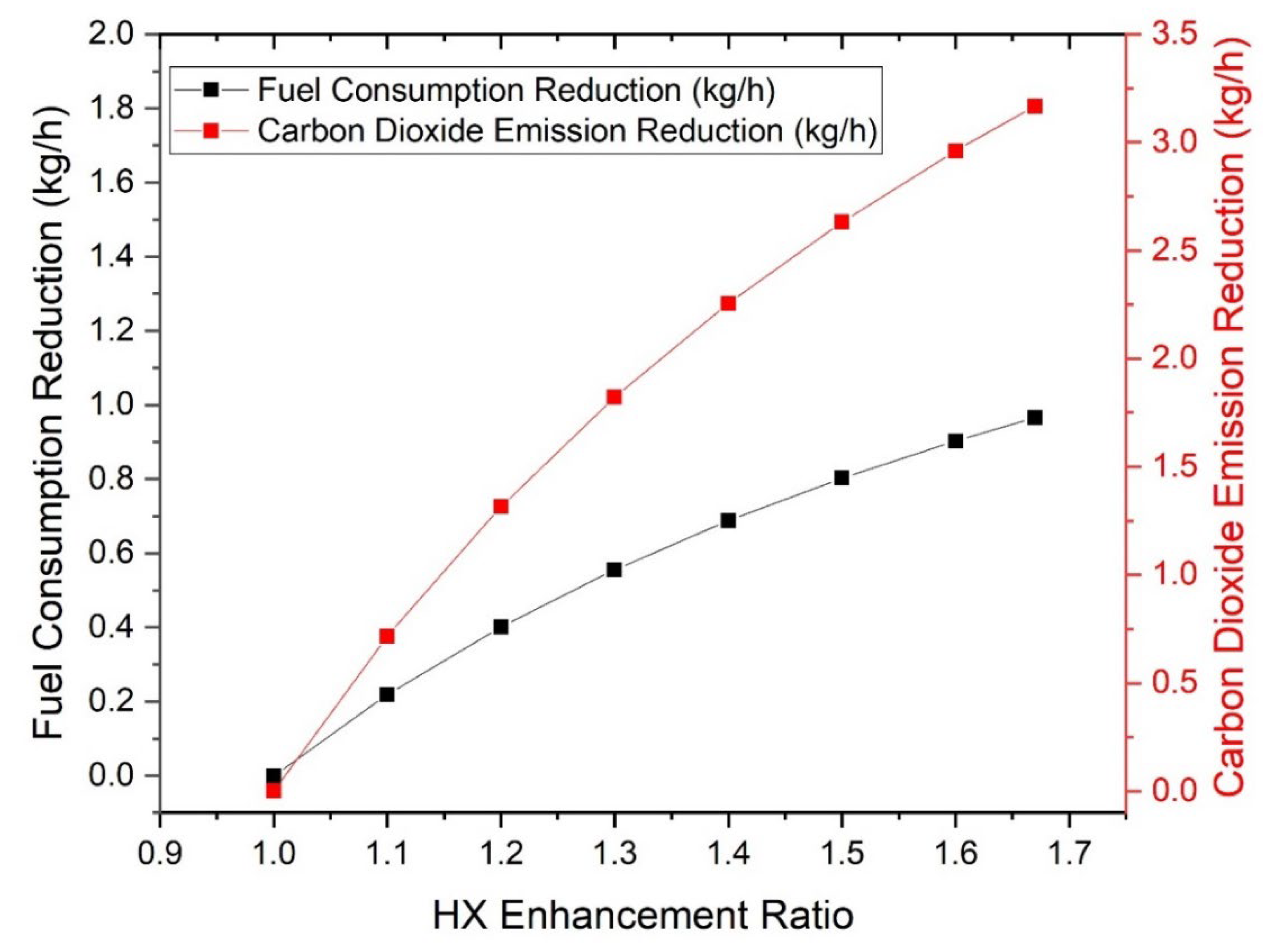 Energies 15 07917 g015