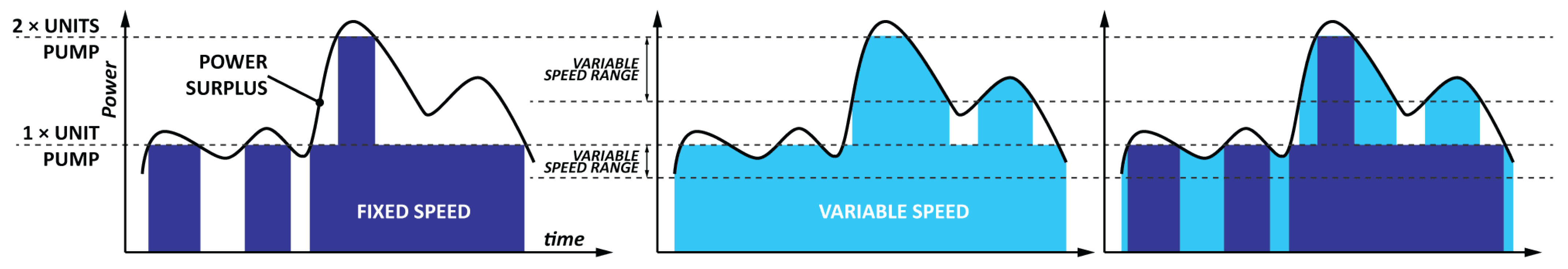 Energies 15 07918 g003