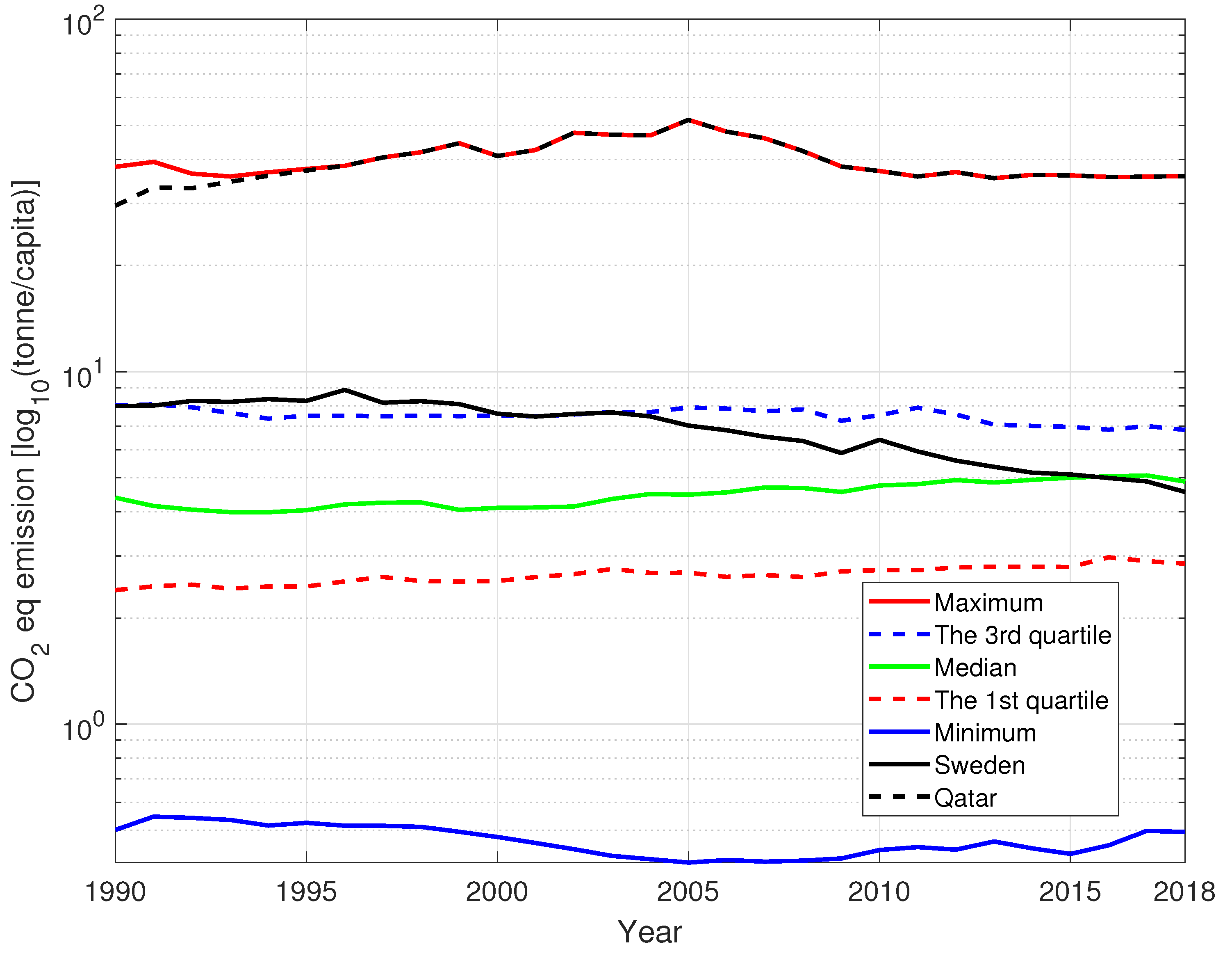 Energies 15 07920 g004