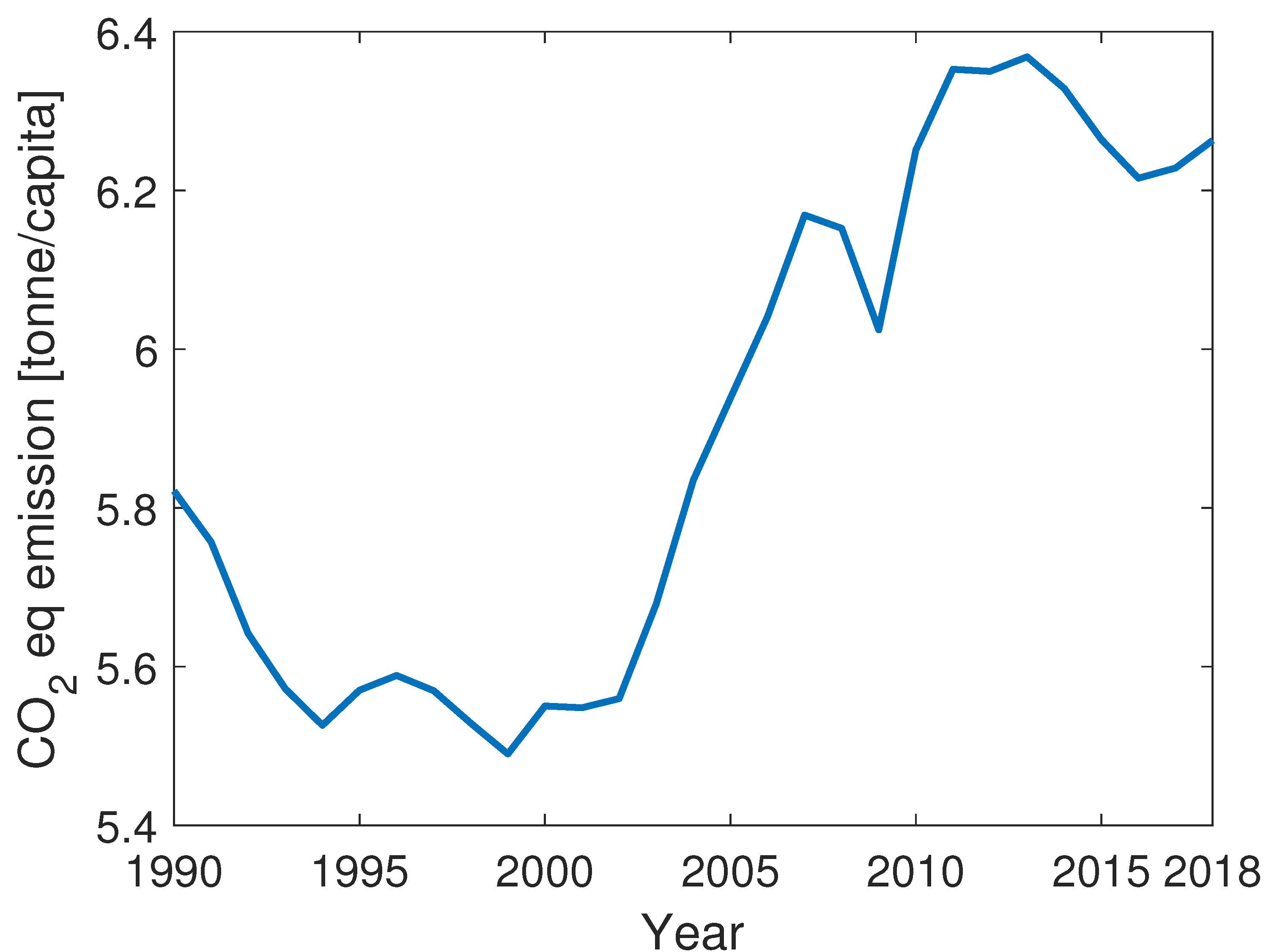 Energies 15 07920 g005