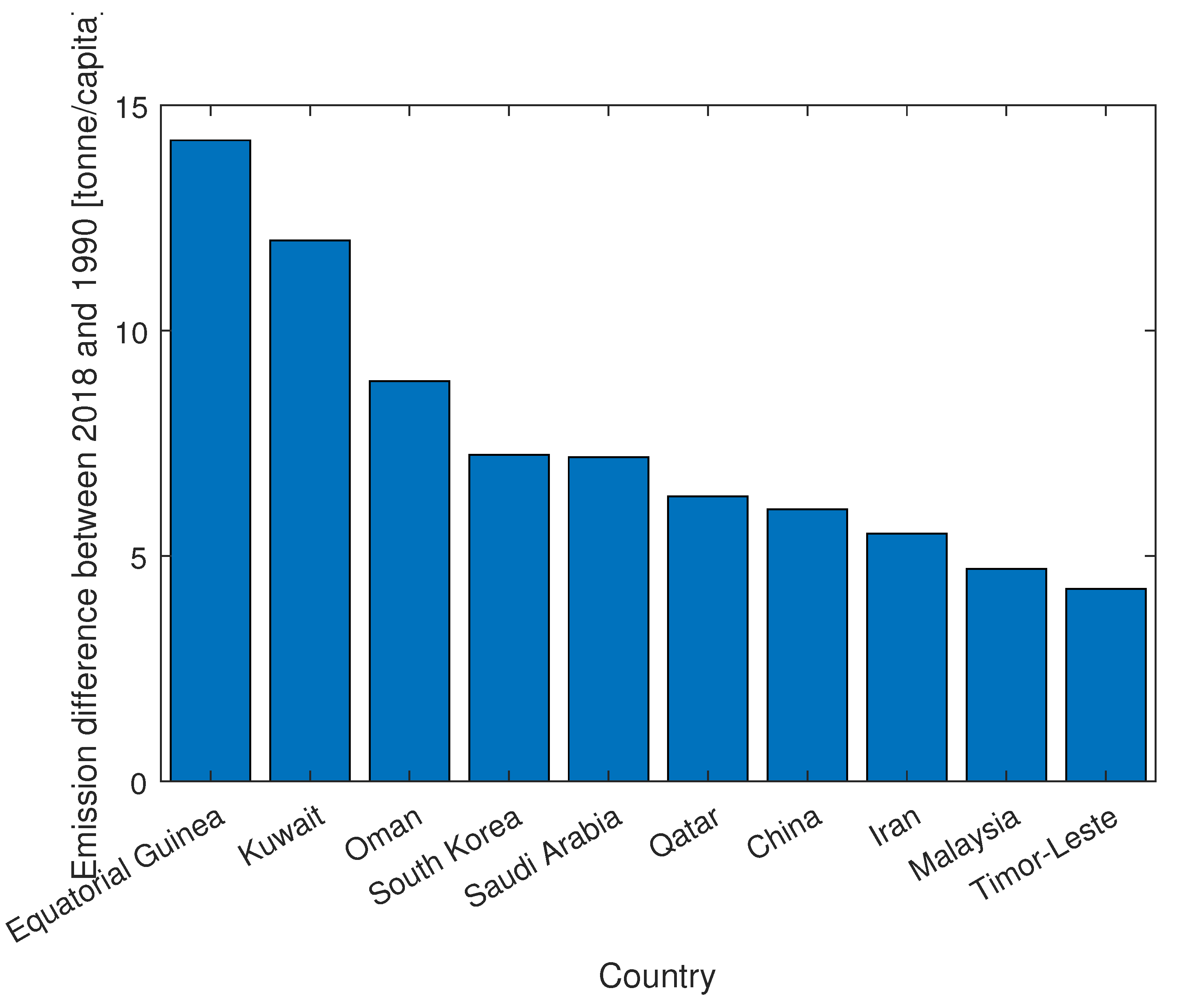 Energies 15 07920 g008