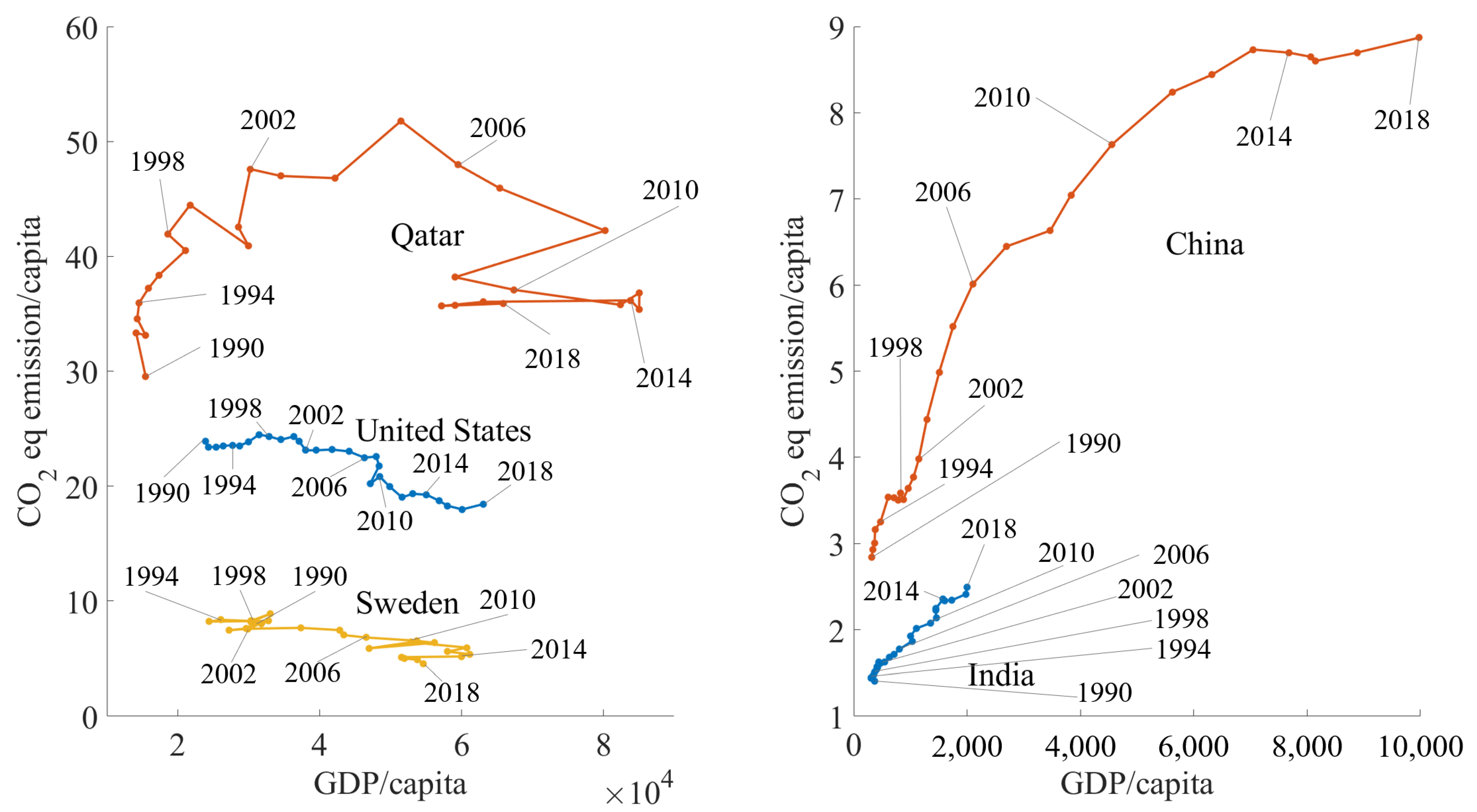 Energies 15 07920 g012
