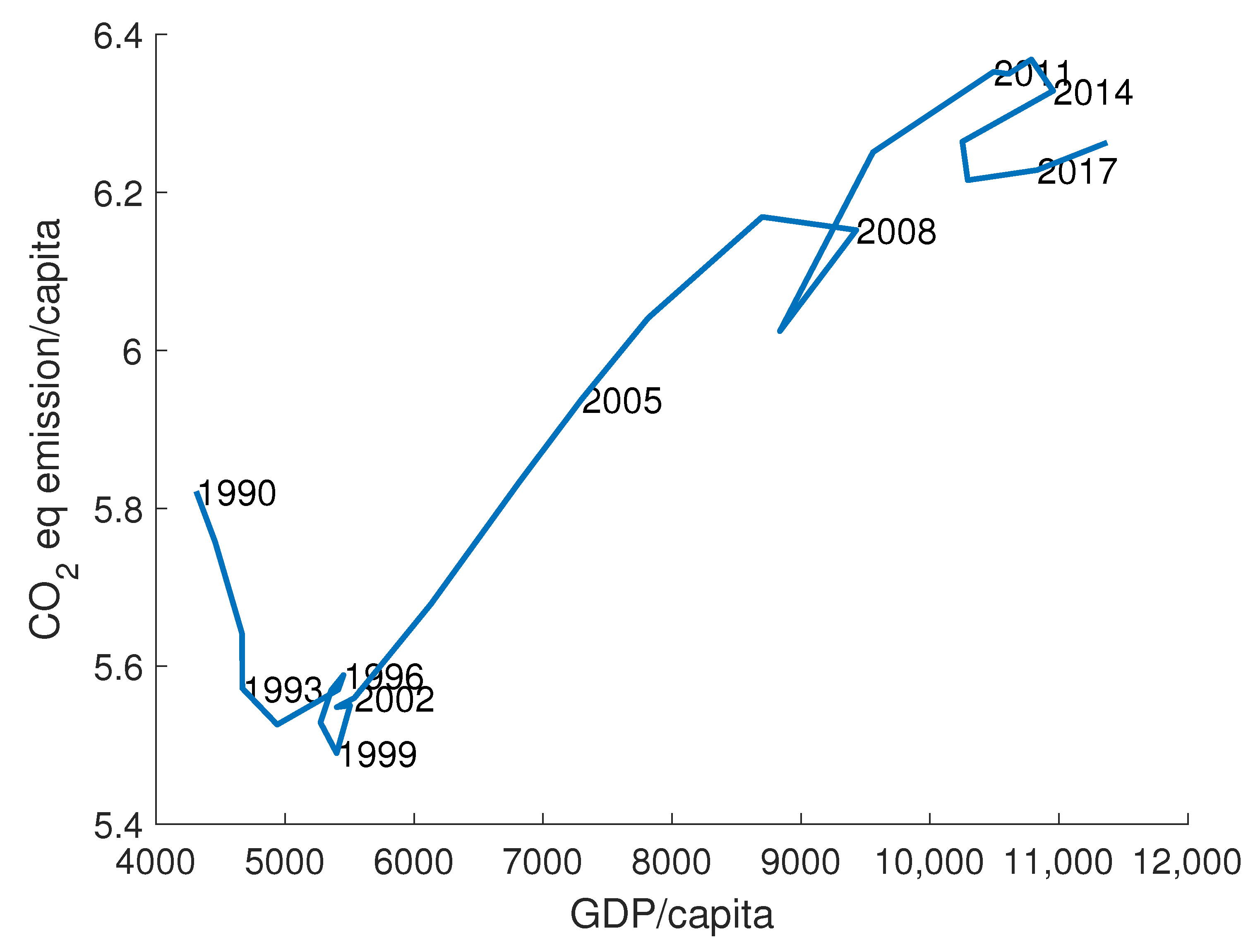 Energies 15 07920 g013