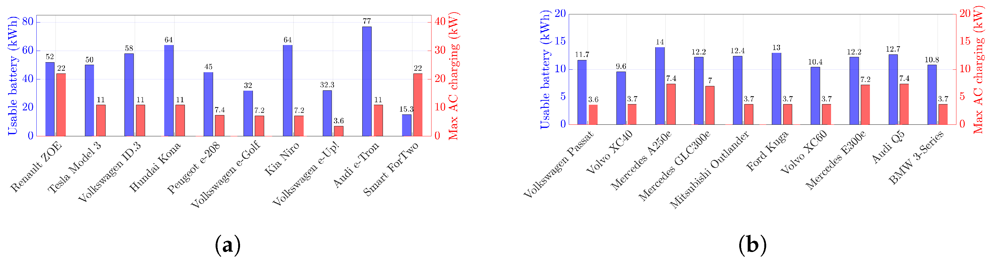 Energies 15 07921 g004