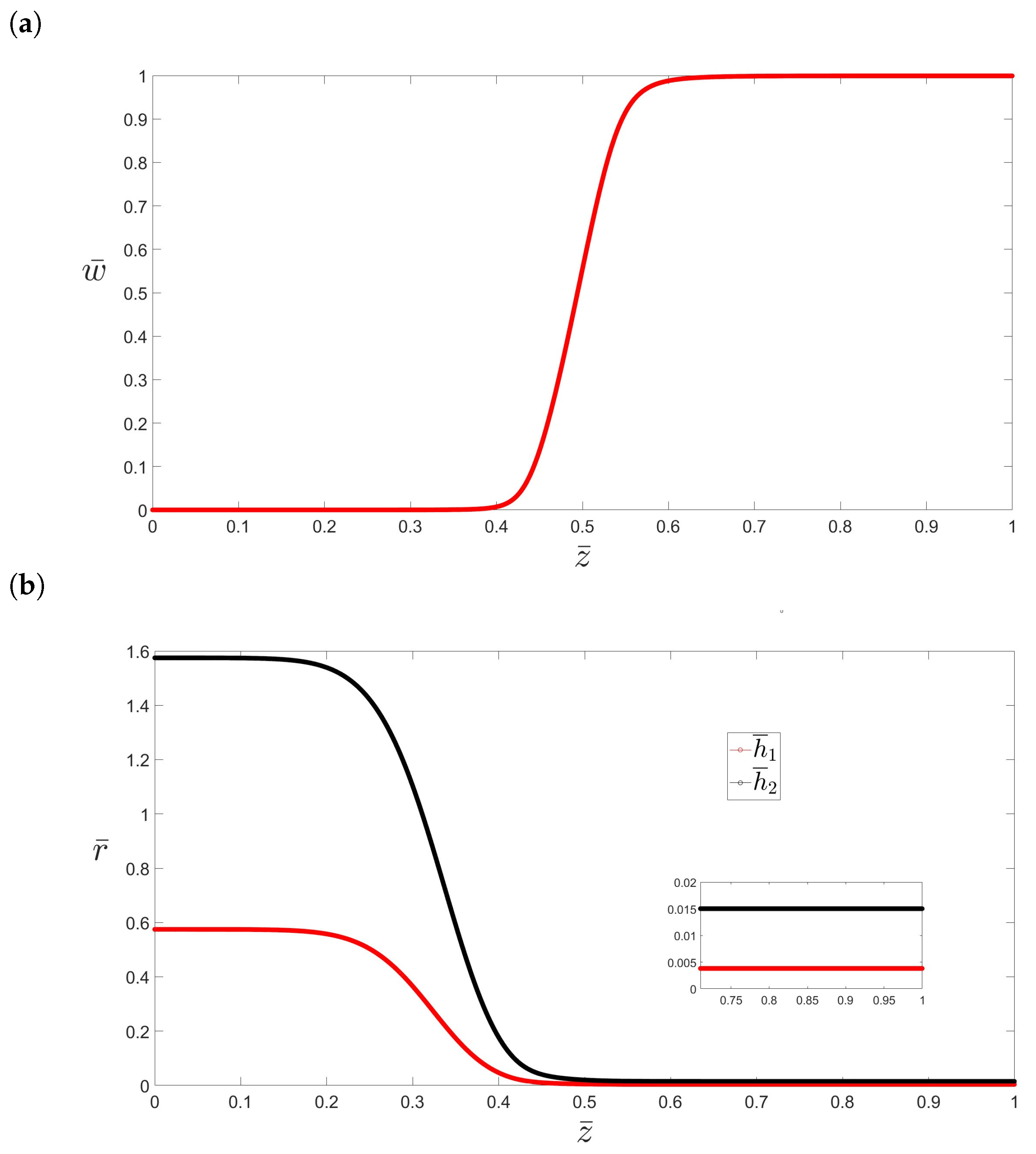 Energies 15 07922 g009a