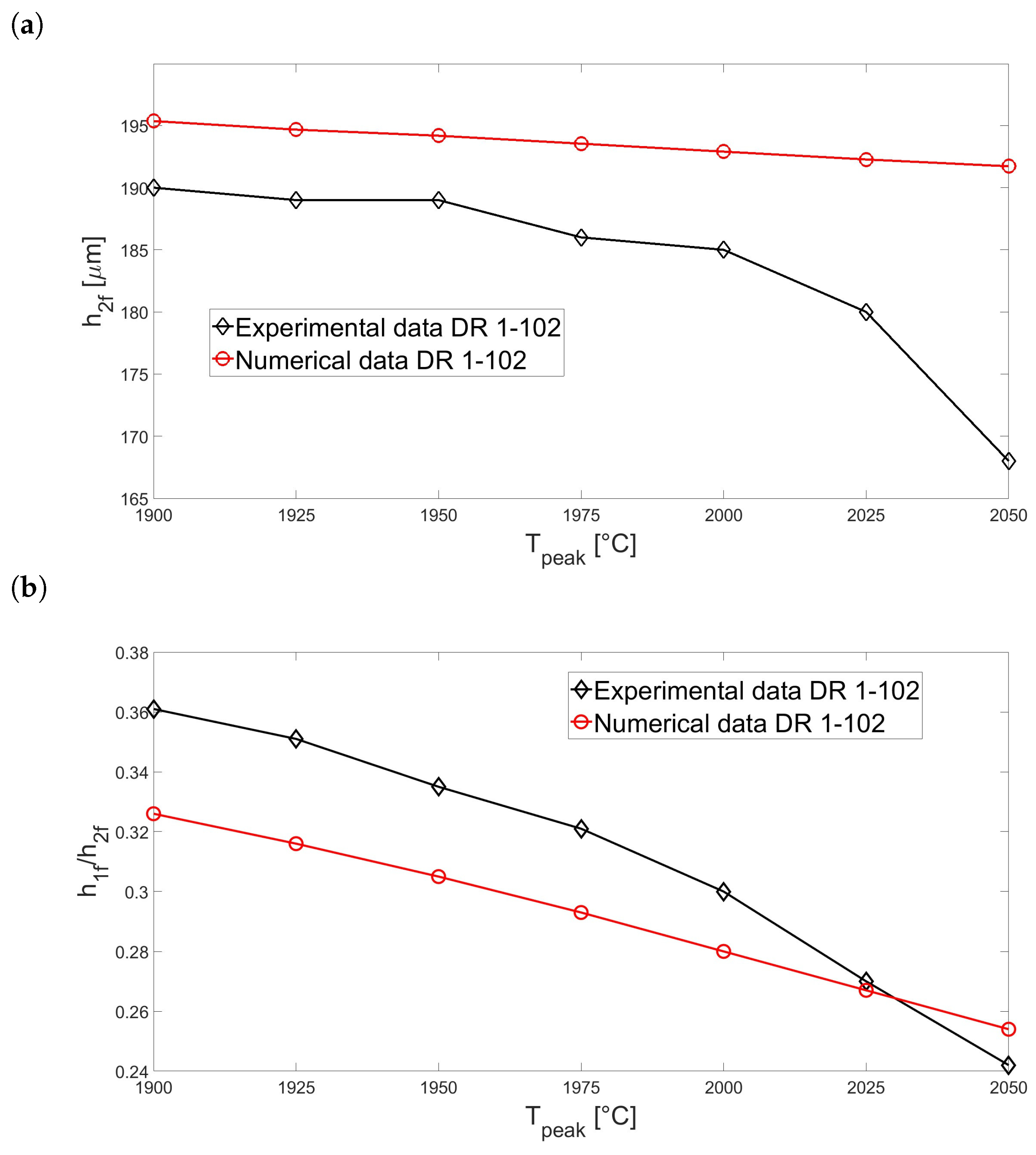Energies 15 07922 g010