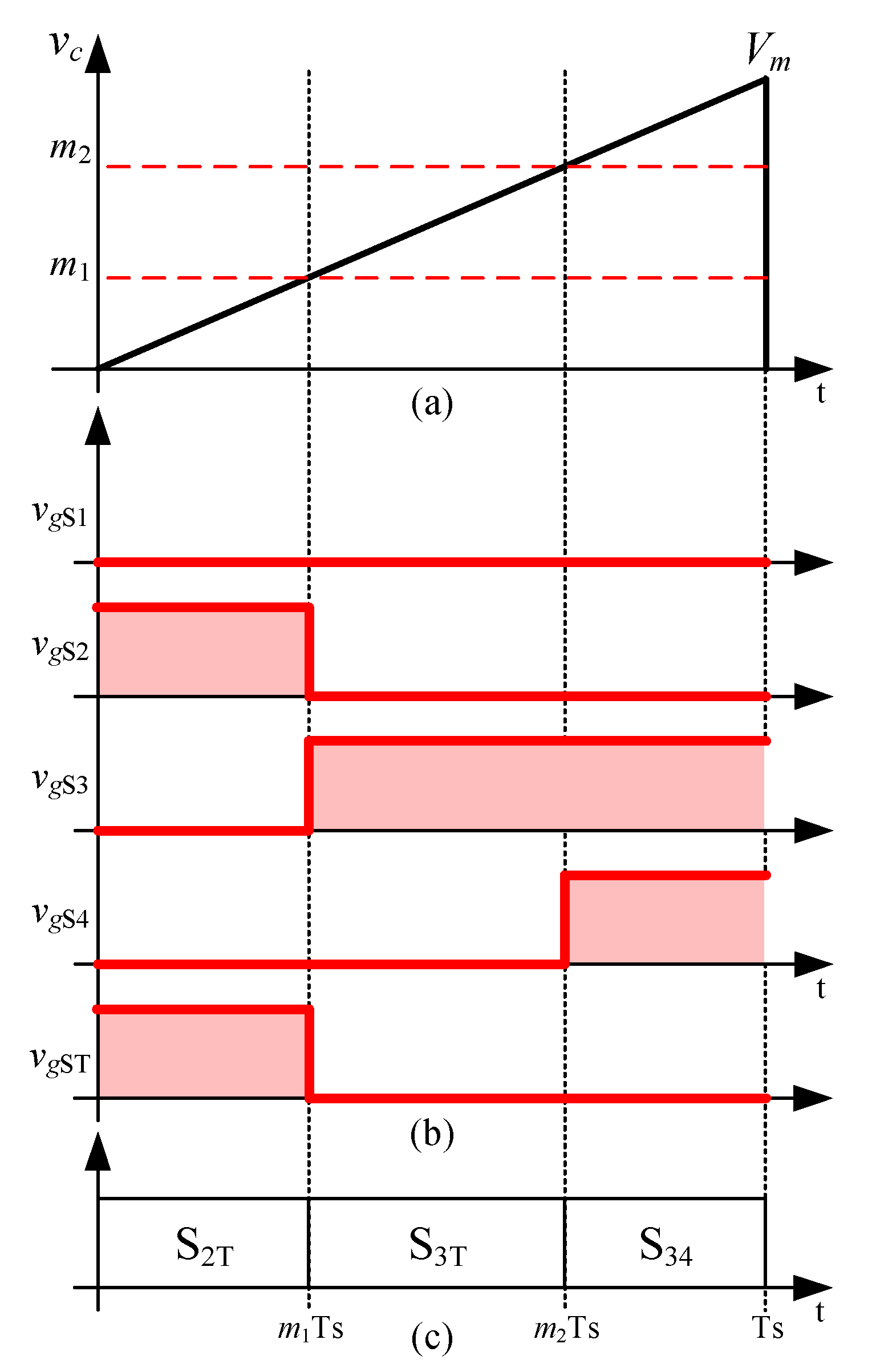 Energies 15 07923 g005