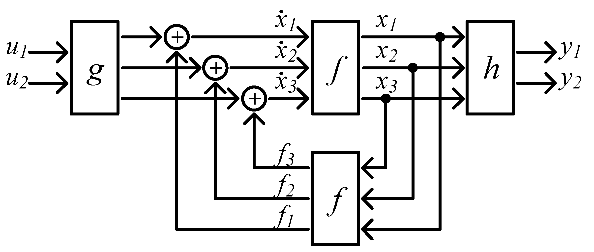 Energies 15 07923 g007