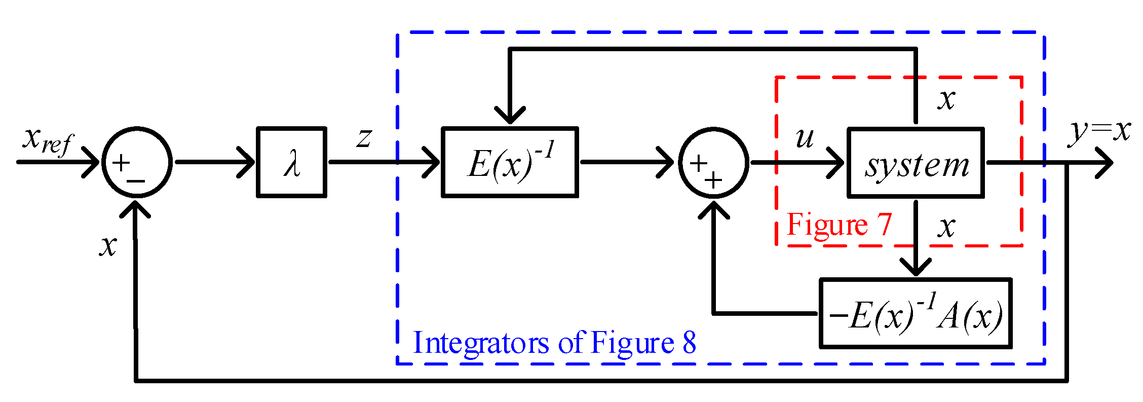 Energies 15 07923 g009