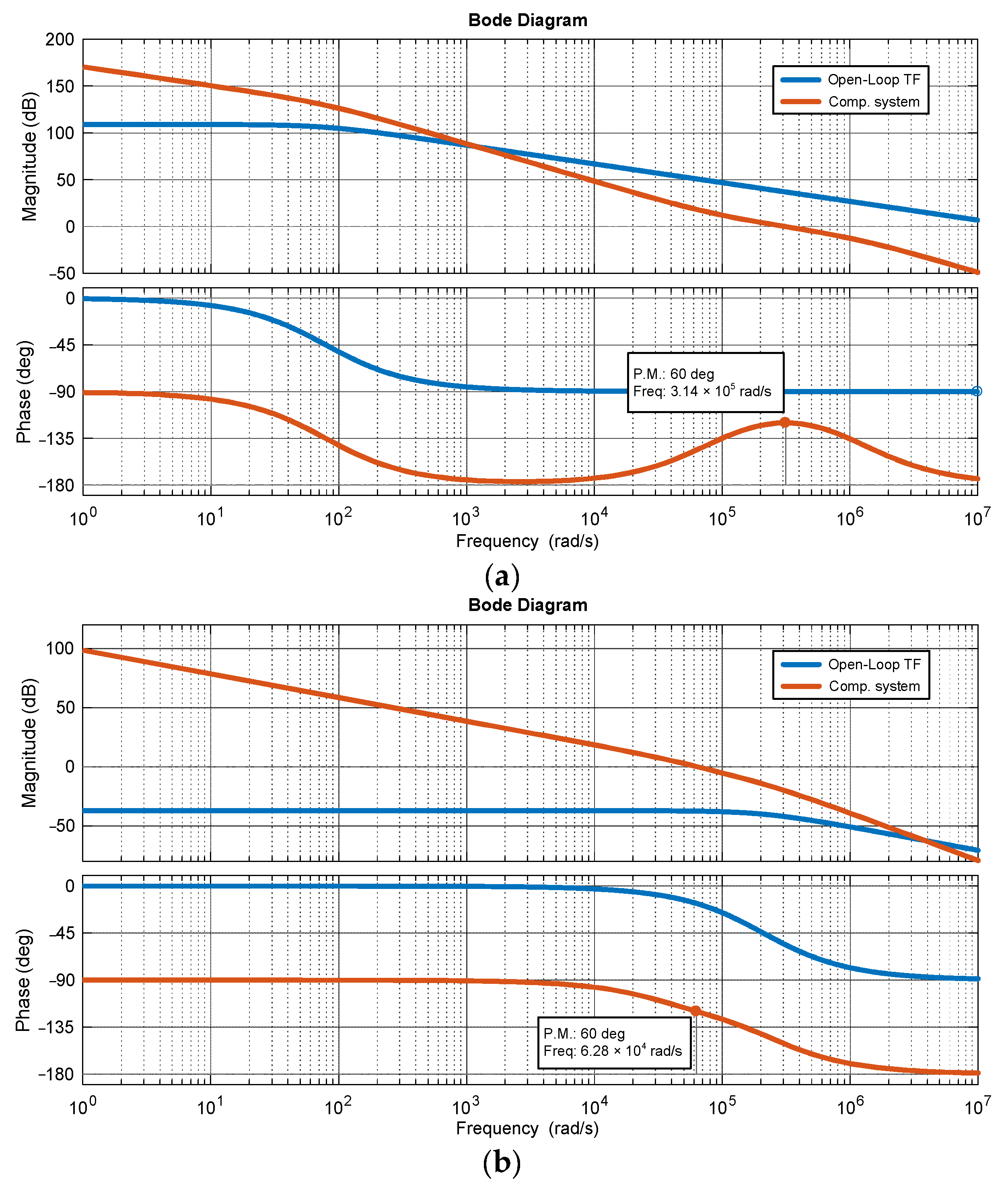 Energies 15 07923 g011